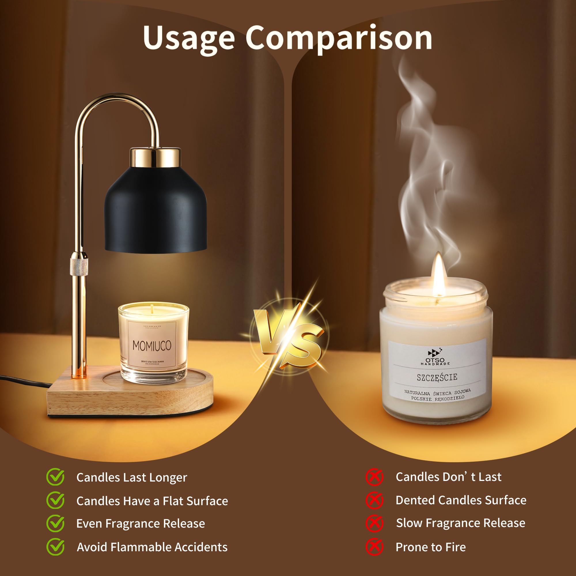MOMIUCO Candle Warmer Lamp with Timer Dimmer, Adjustable Height, Black, 4.9 inches, Metal, Model MOMIUCO-CL1