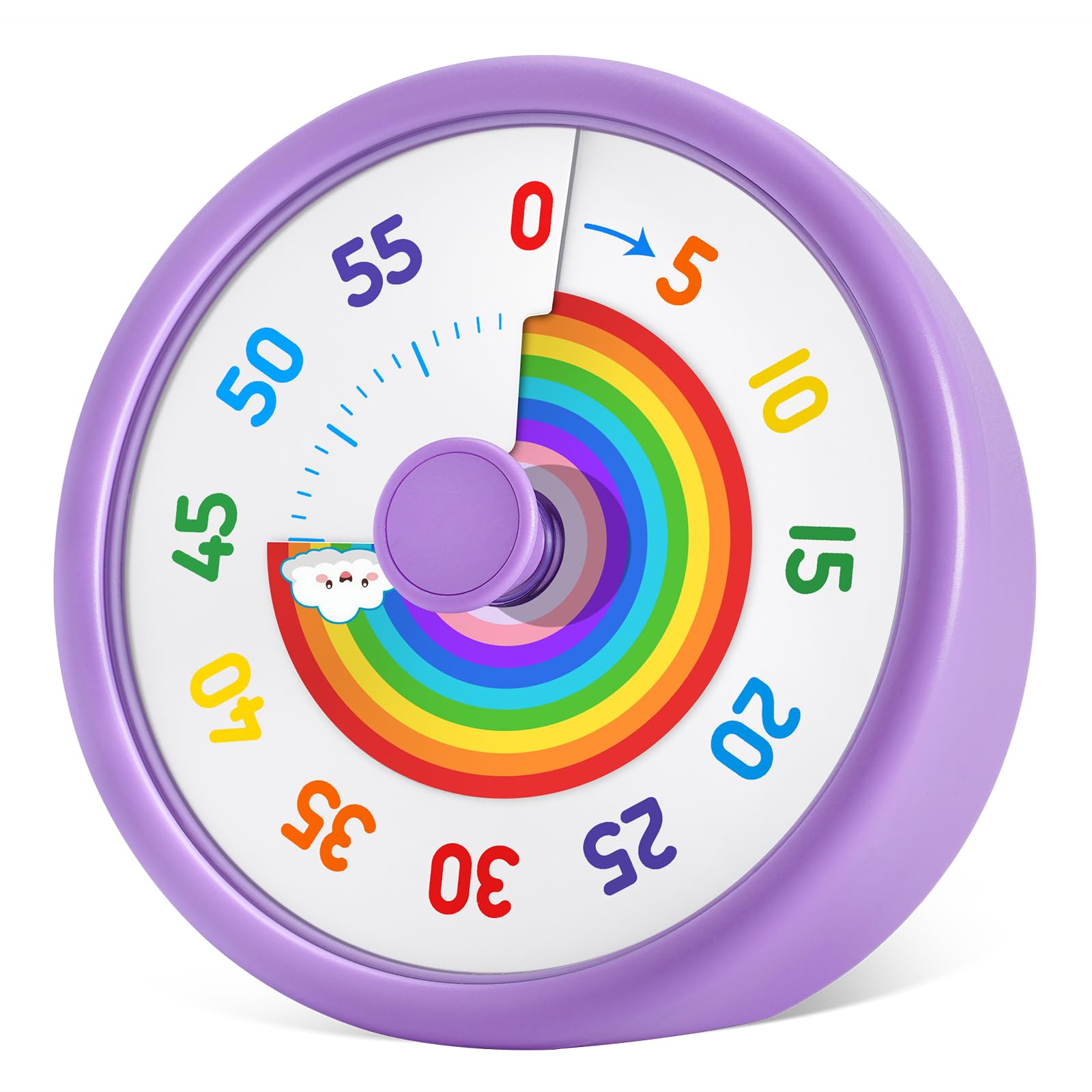 HIPPIH Visual Timer for Kids, 60 Minute Countdown Timers for Classroom Kitchen Office, Rainbow Disk Desk Timer Clock with Silent