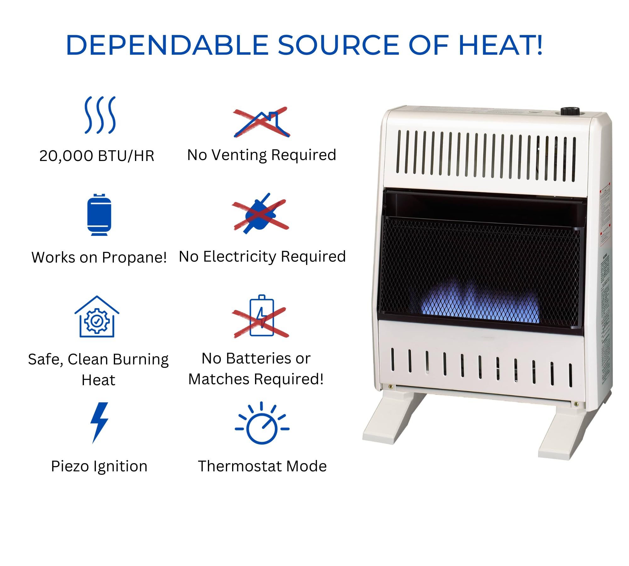 ProCom ML200TBA-B Ventless Propane Blue Flame Space Heater, 20000 BTU, Heats 950 Sq. Ft., White, Includes Wall Mount and Base Feet