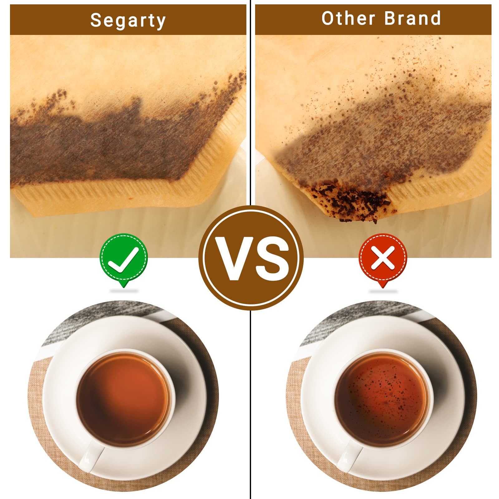 Segarty #1 Coffee Filters Cone, 200 Count Pack Size 1-2 Cup Natural Unbleached Brown Paper Filter Disposable Pour Over Maker Bas