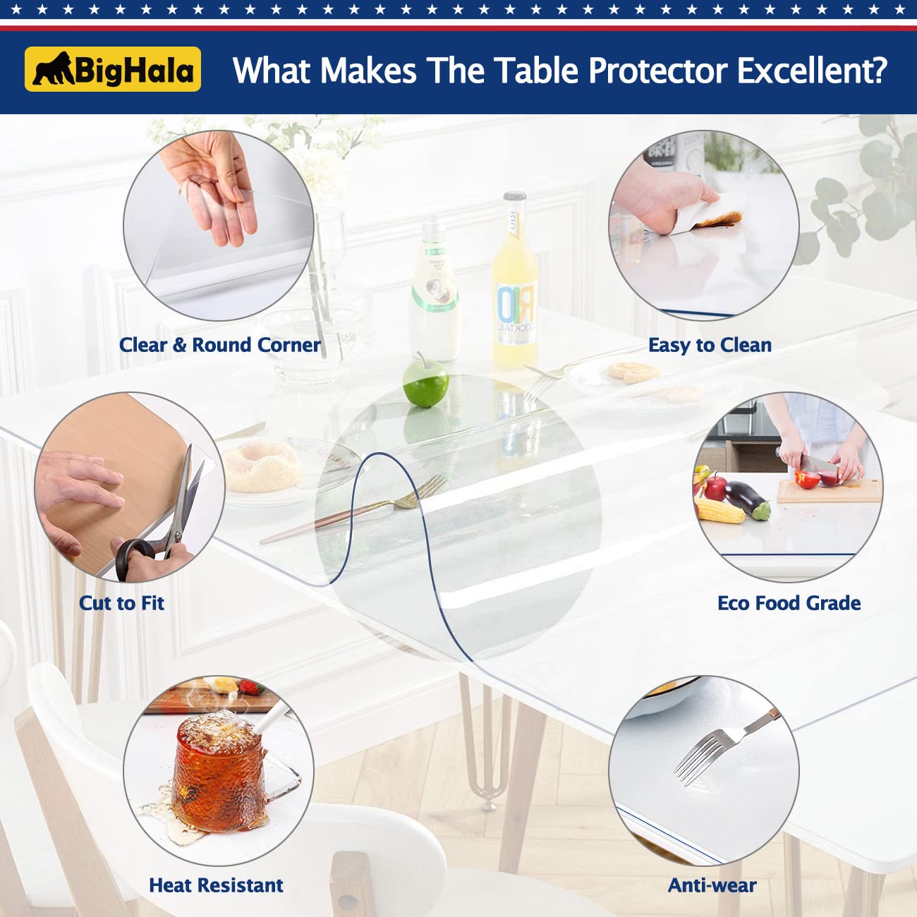 Clear Plastic Table Protector Pvc Tablecloth Cover Vinyl Table Cloths Easy Clean Waterproof Wipeable Furniture Desktop Topper Pa