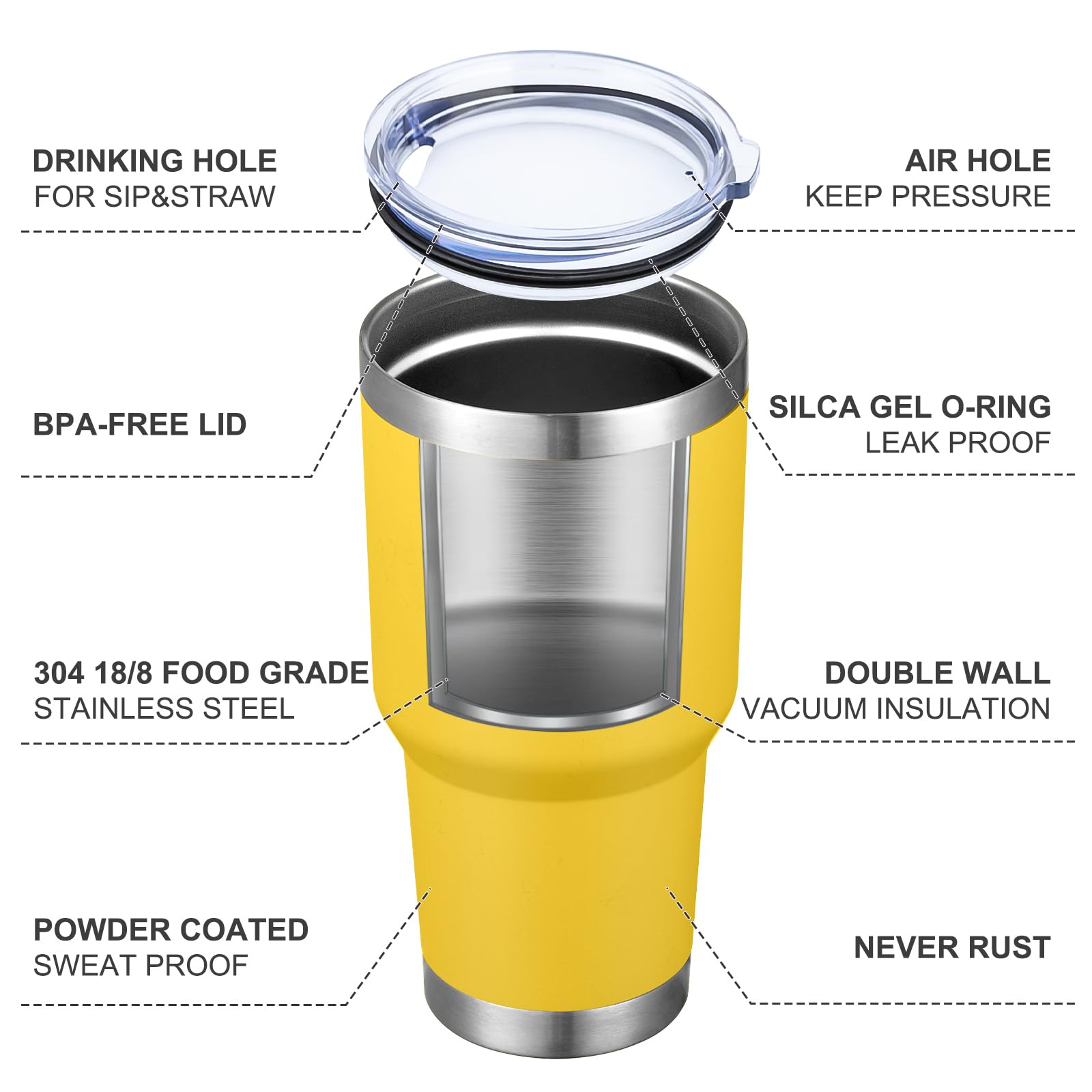 Meway 30Oz Tumbler Double Wall Vacuum Insulated Travel Mug, Stainless Steel Tumbler With Lid, Durable Powder Coated Insulated Co