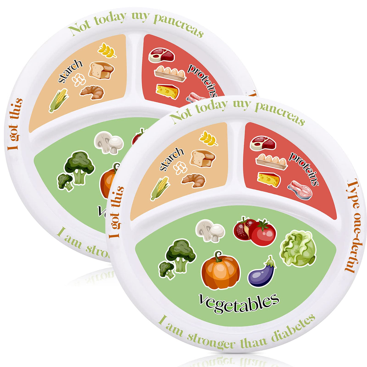 Diabetic Portion Control Plate Melamine Divided Plates For Adults With Protein, Carbs And Vegetables Diet Plate Portion Size Dis