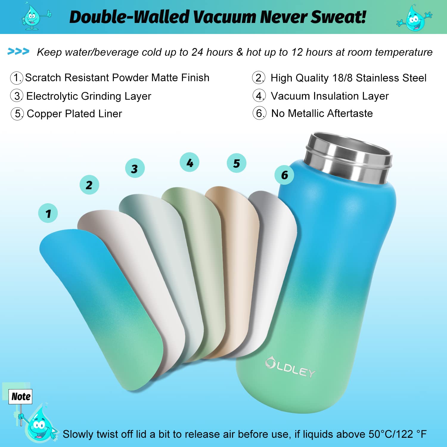 Oldley Insulated Water Bottle 12Oz Water Bottles With Straw, Stainless Steel Water Bottle With 2 Lids,Double Wall Vacuum Bottel