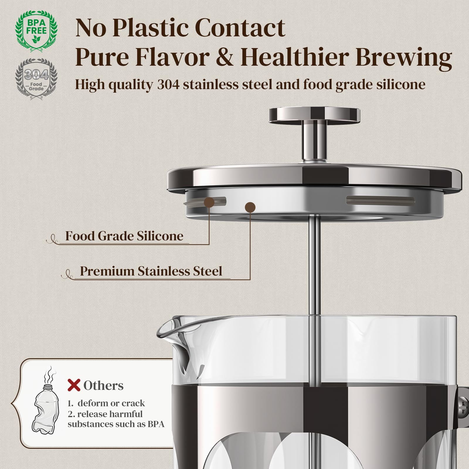 Veken French Press Coffee Maker 34oz,No Plastic Touching Cafe,Borosilicate Glass Stainless Steel Brewer,Cold Brew Cafetera Teapo