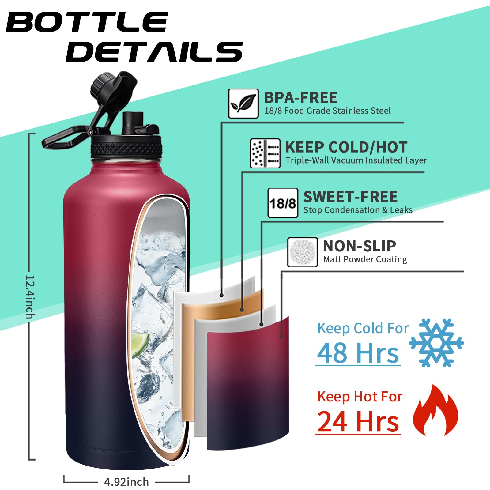 87 OZ Insulated Water Bottle with Straw - 2/3 Gallon Water Jug Stainless Steel Sports Water Bottles  Double Wall Thermo Mug  Leak-Proof Water Flask  Cold-48h Hot-24h Metal Water Jug w/Bottle Sleeve