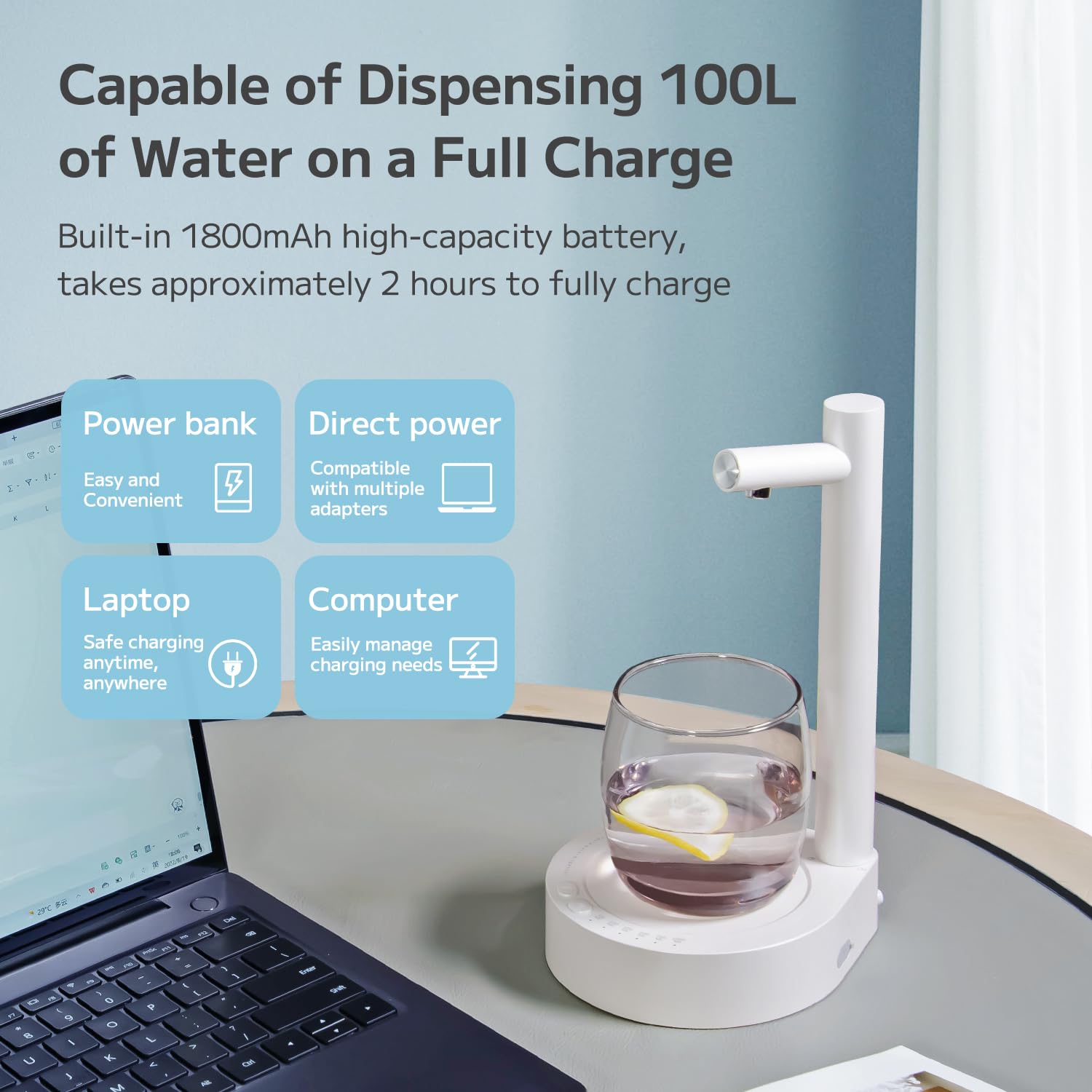 Desktop Water Bottle Dispenser, Pluzz Portable Electric Water Pump For 5 Gallon Bottle, Bedside Water Dispenser For Home, Office