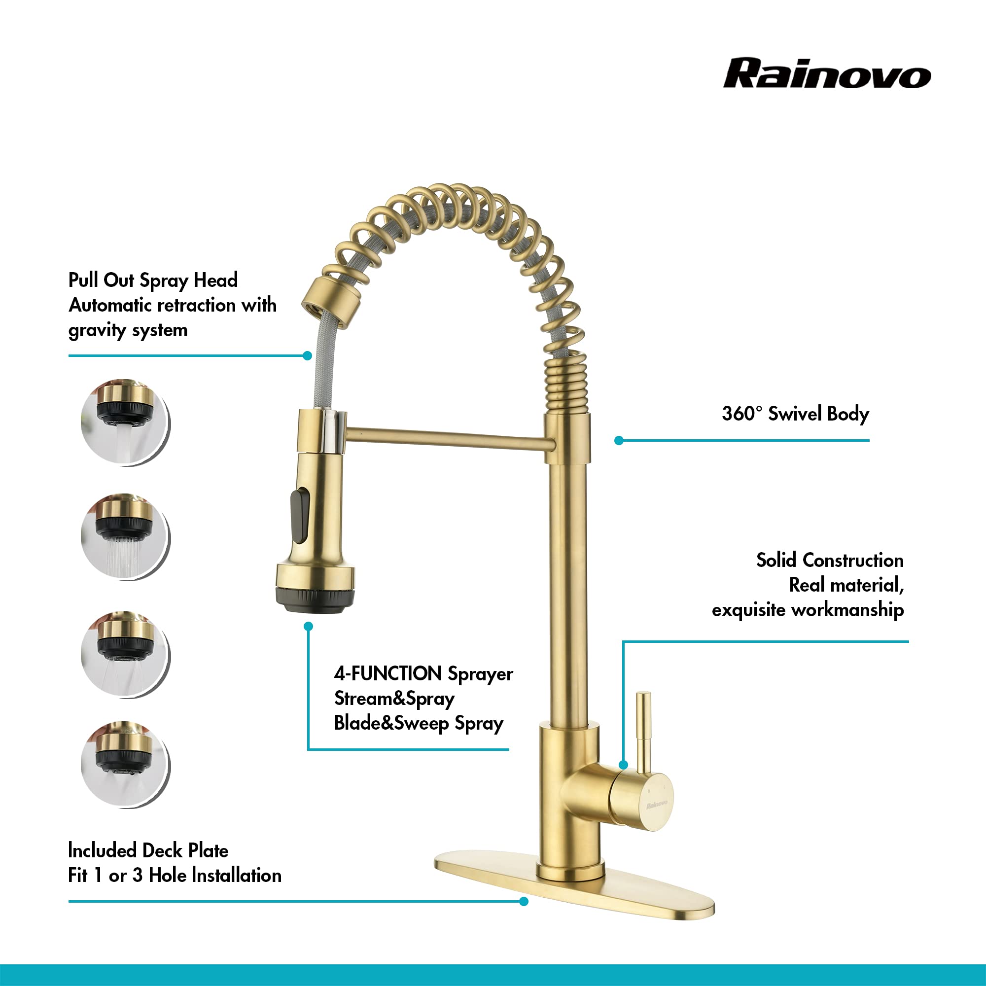 Rainovo Kitchen Faucet With 4 Mode Pull Down Sprayer Brushed Gold, Spring Kitchen Sink Faucet Stainless Steel With Deck Plate, S