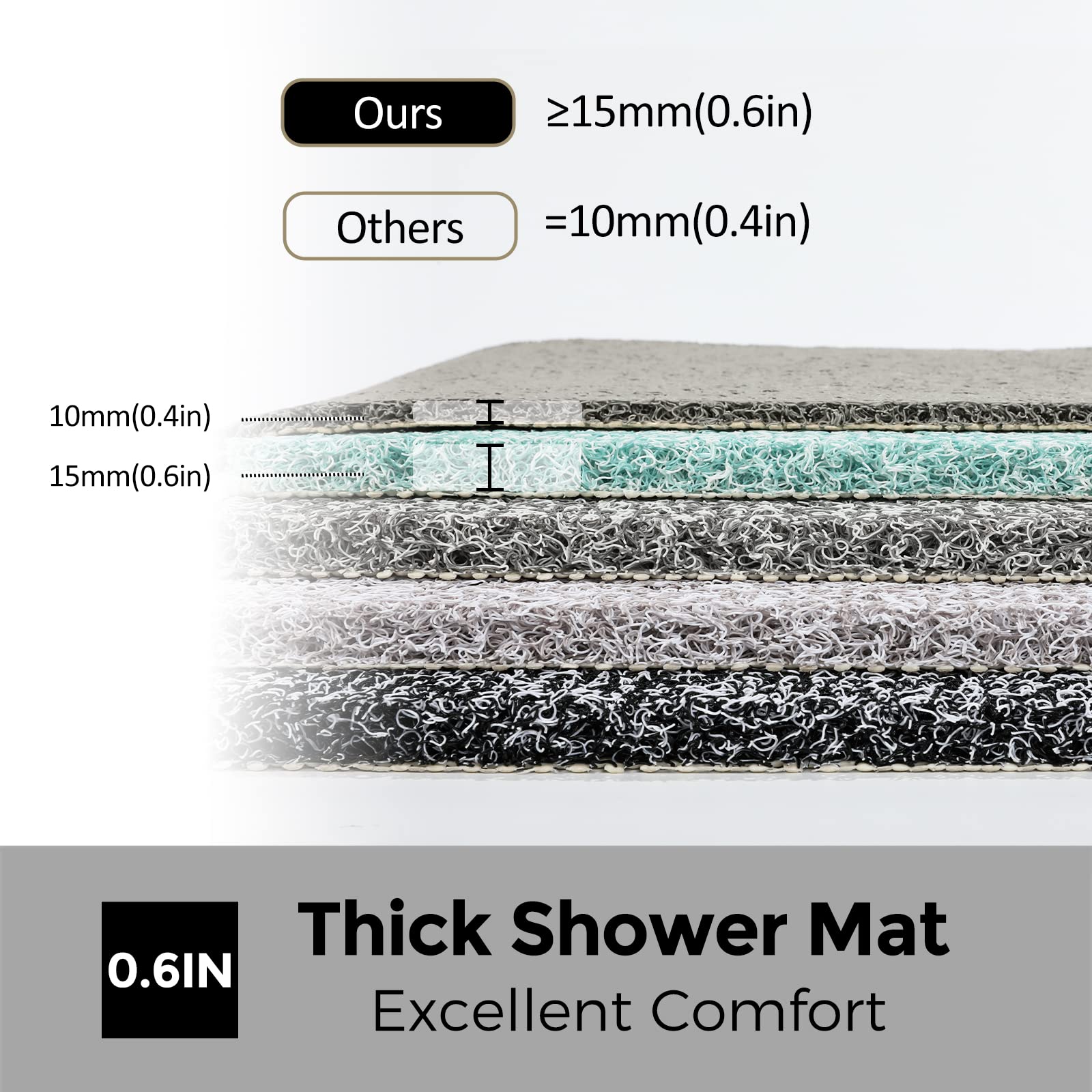 Rzoysia 0.6'' Thick Bathtub Mat, Non Slip Shower Mat, Anti Fatigue Bath Mat For Shower Stall, Soft Pvc Loofah Bath Tub Mat, Quic