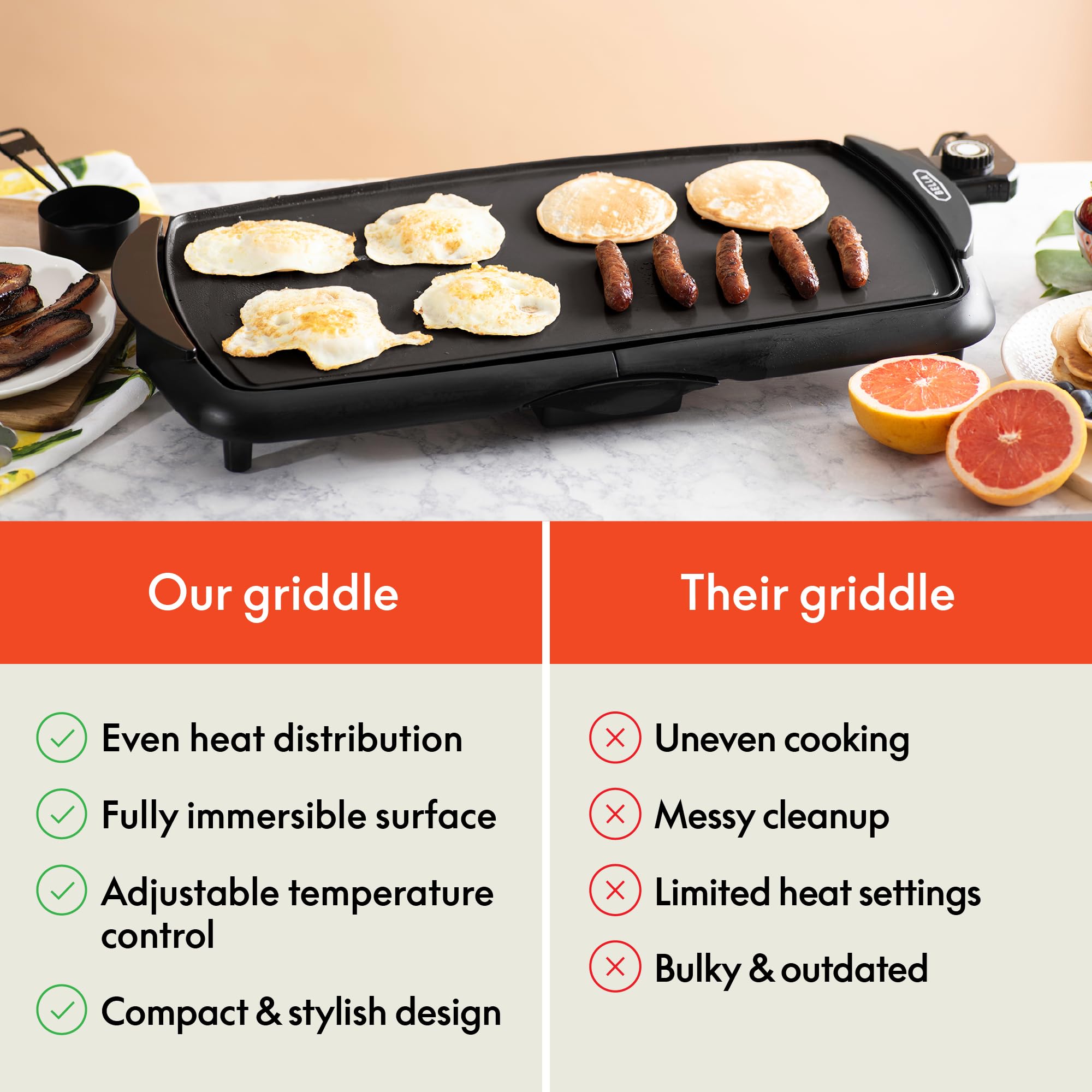 Bella Electric Griddle & Flat Grill With Nonstick Large Cooking Surface And Removable Probe For Eggs, Tortillas, Pancake And Mor