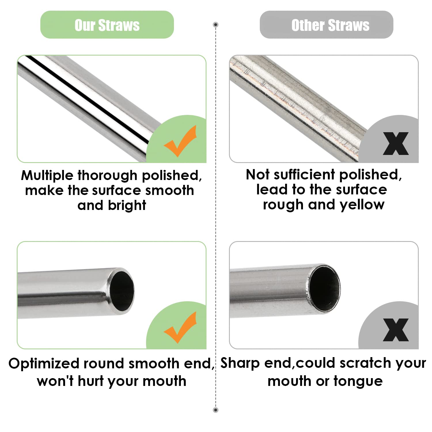 Mutnitt Set Of 20 10.5'' Reusable Stainless Steel Straws Bent Reusable Straws With 20 Silicone Tips 5 Cleaning Brush 1 Travel Ca
