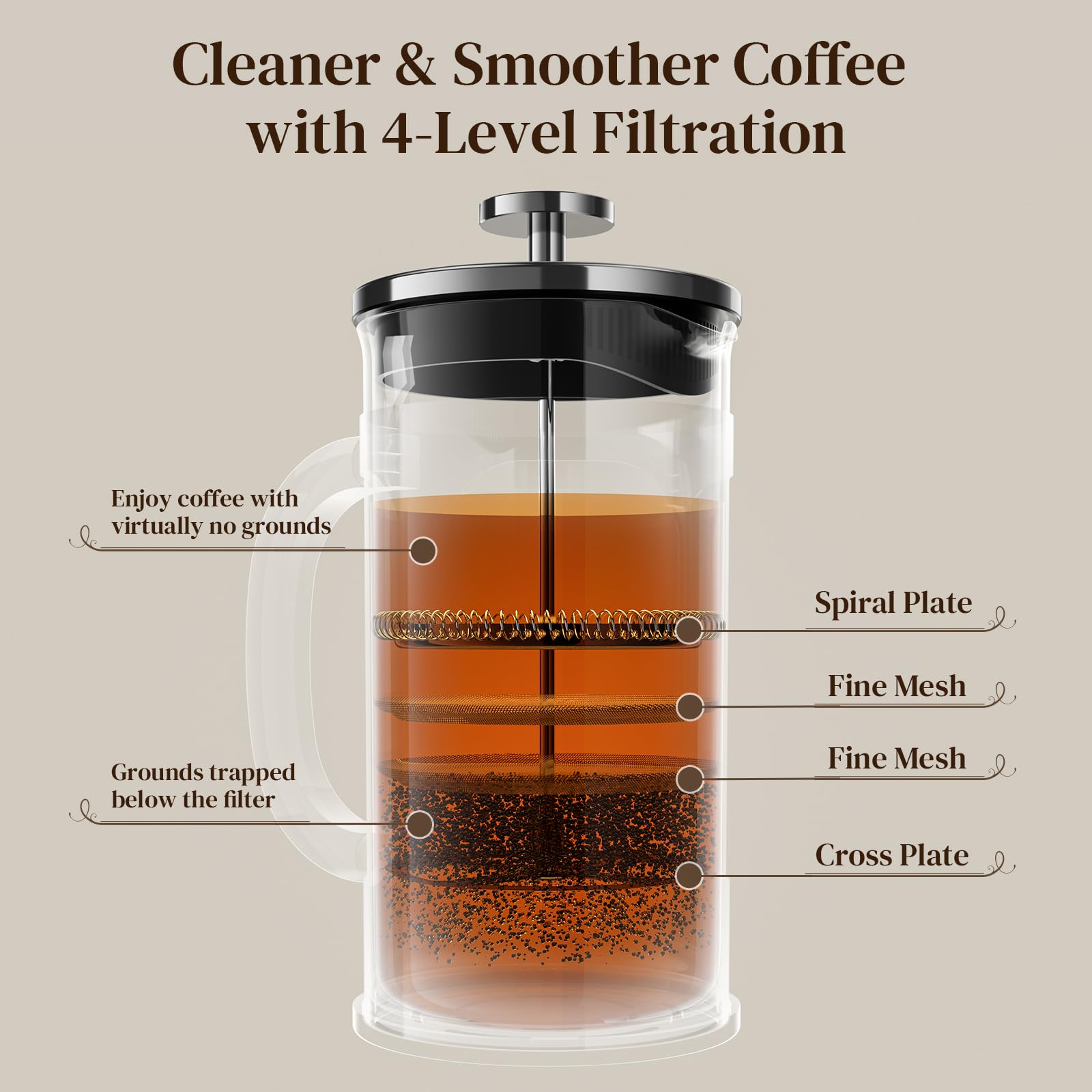 Veken French Press Coffee Maker 21oz 0.6 L, Heat Resistant Thickened Borosilicate Glass,Stainless Steel Brewer,Single Serve Smal