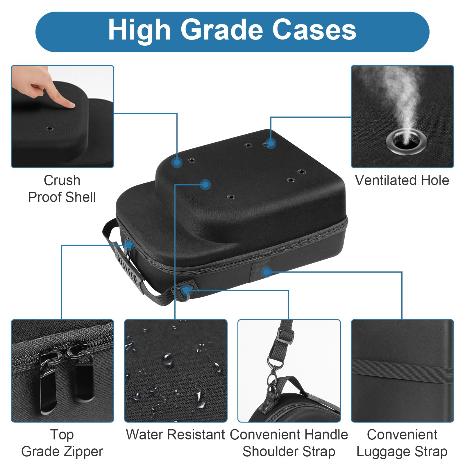 Epesoware 2Pcs Hat Travel Case For Baseball Caps - Premium Hat Carrier Case With Carrying Handle, Shoulder Strap And Luggage Str