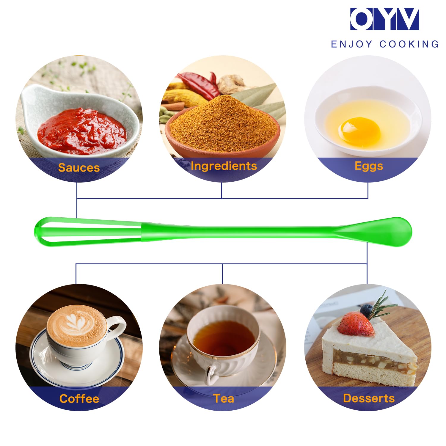 Oyv Colorful Mini Whisk, Mini Spoon, Multifunctional Small Whisks For Cooking, Tiny Whisk 7 Pieces, Mini Small Wisk, For Blendin