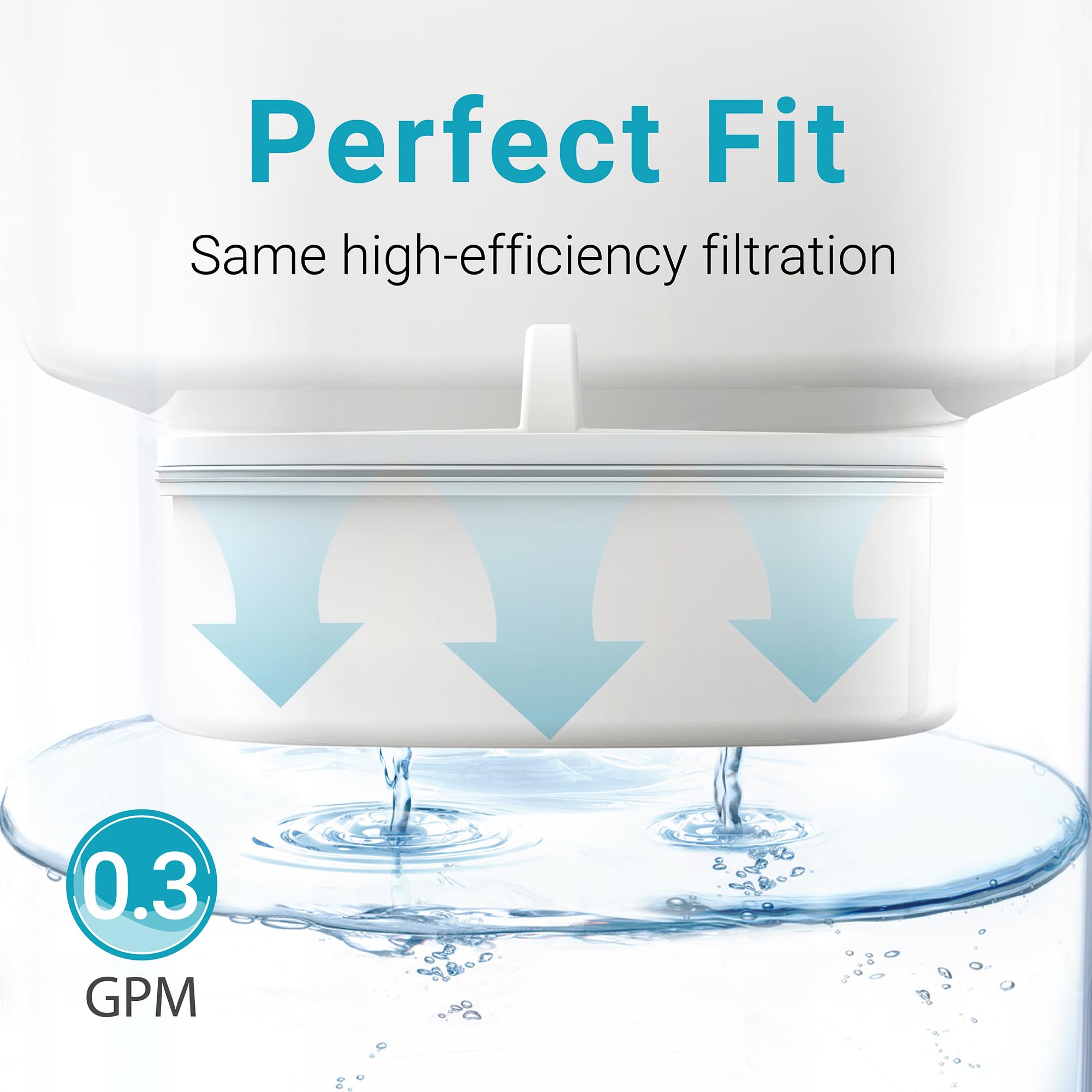 Replacement For All Waterdrop Pitcher Filtration System, Fits Waterdrop Wd-Pf-01A Plus, Reduces Pfoa/Pfos, Chlorine, Last Up To