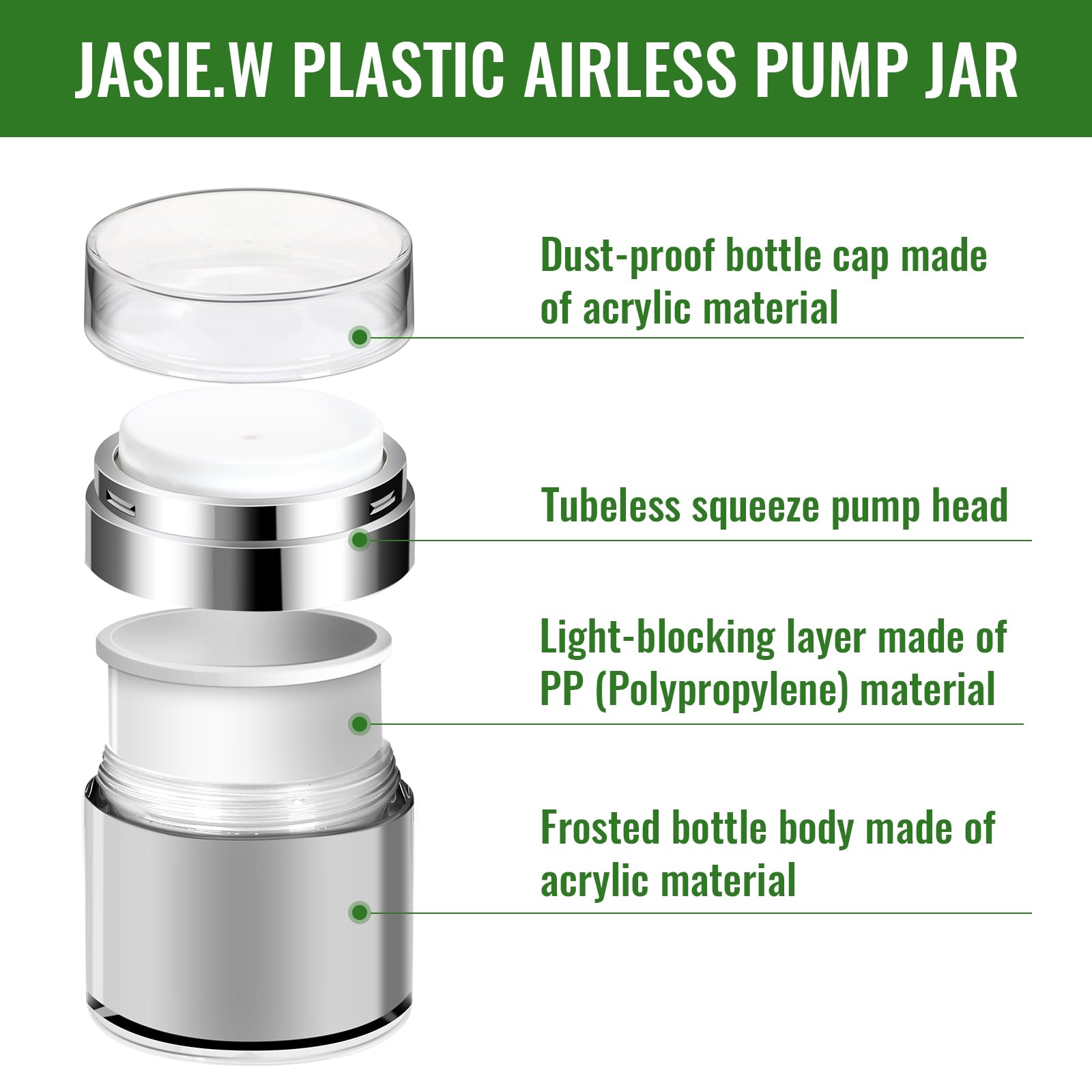Jaisie.W Airless Pump Jar 1.7Oz 2Pack, 50Ml Airless Pump Bottles, Acrylic Moisturizer Pump For Thick Moisturizer, Skincare Cream
