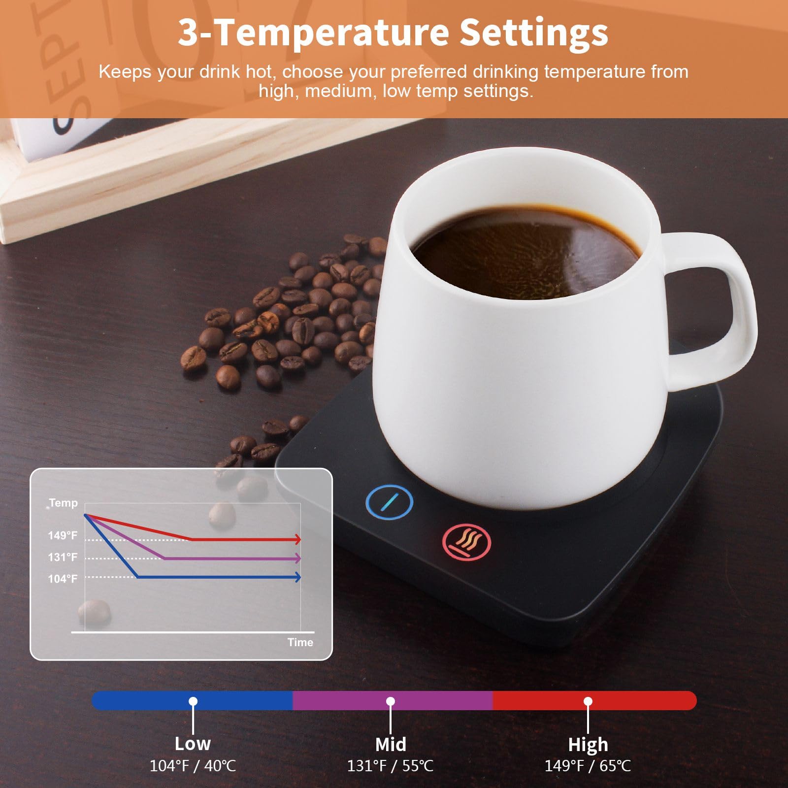 Vobaga Mug Warmer& Coffee Mug Warmer For Office Desk Use, Candle Warmer With Three Temperature Settings, Coffee Warmer Plate For