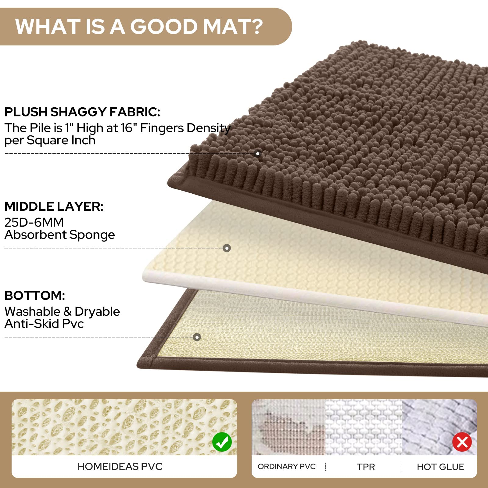 HOMEIDEAS 3 Pieces Bathroom Rugs  Ultra Soft Non Slip Absorbent Chenille Toilet Bath Mat Set (Brown)