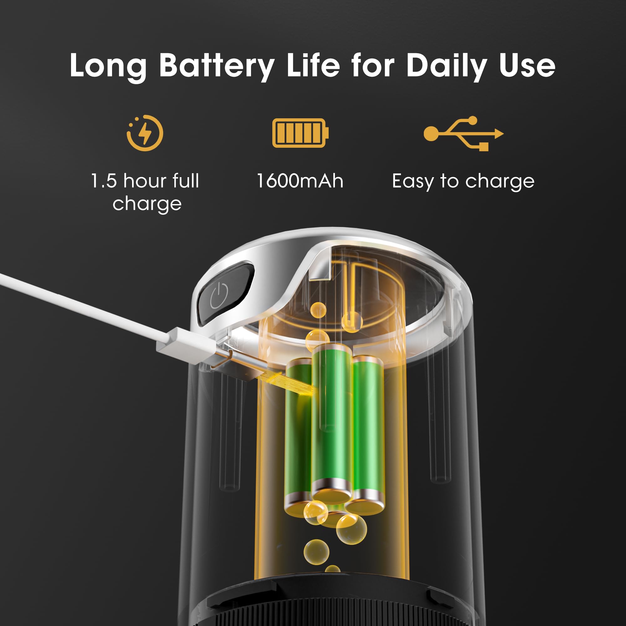 Portable Electric Burr Coffee Grinder, Portable Coffee Bean Grinder Automatic For Camping/Drip/Espresso/Pour Over French Press
