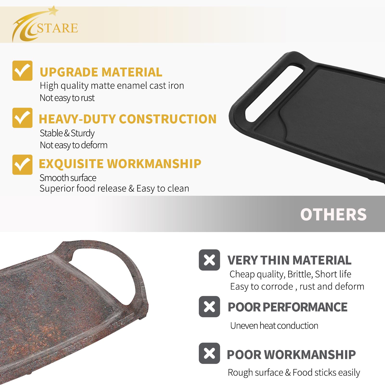 Allstare Cast Iron Griddle Replacement for LG Gas Stove AEB72914211, 2" x 1" x 1", Black, Model LDG4313ST