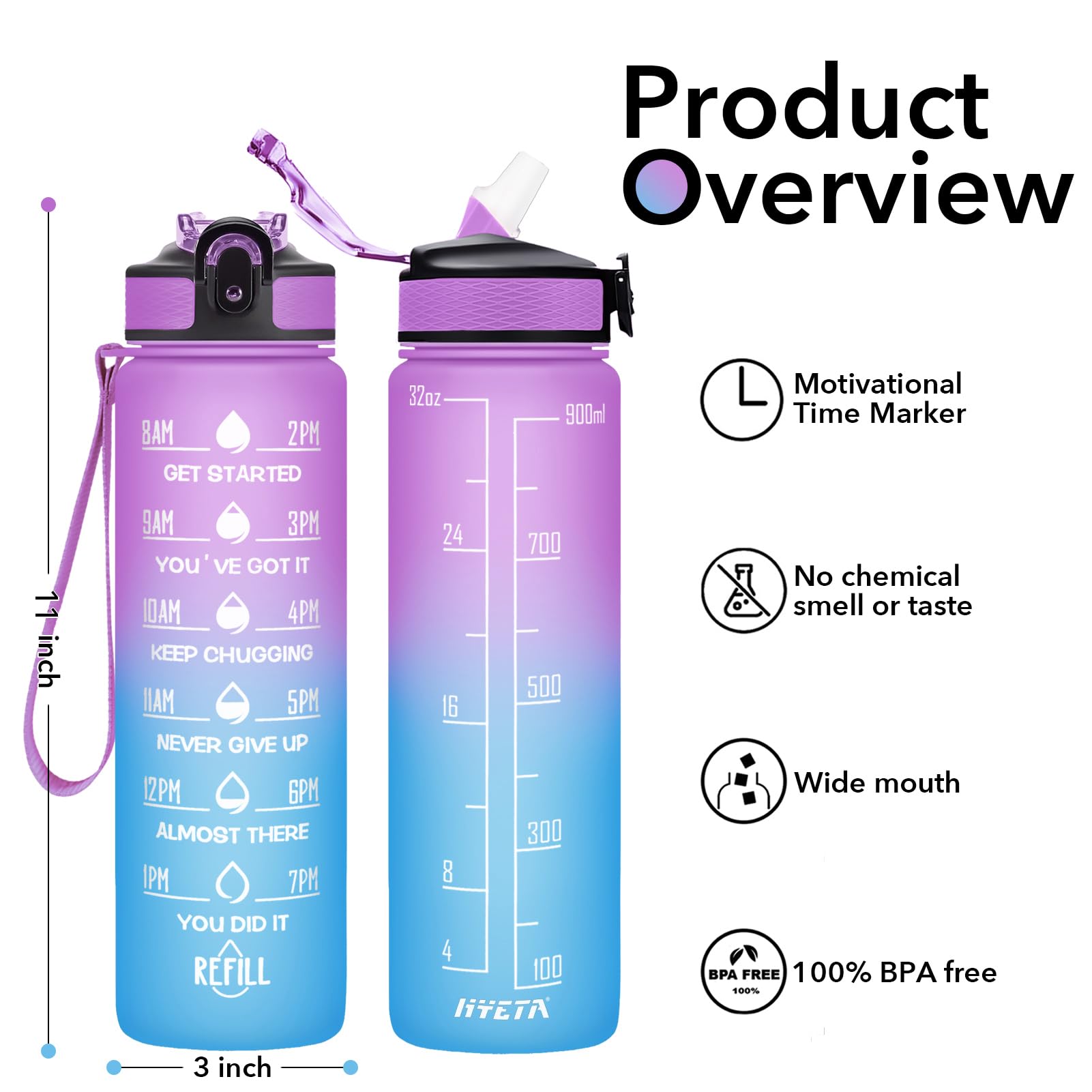 Hyeta 32 oz Water Bottles with Times to Drink and Straw  Motivational Water Bottle with Time Marker  Leakproof & BPA Free  Drinking Sports Water Bottle for Fitness  Gym & Outdoor (Confectionery)