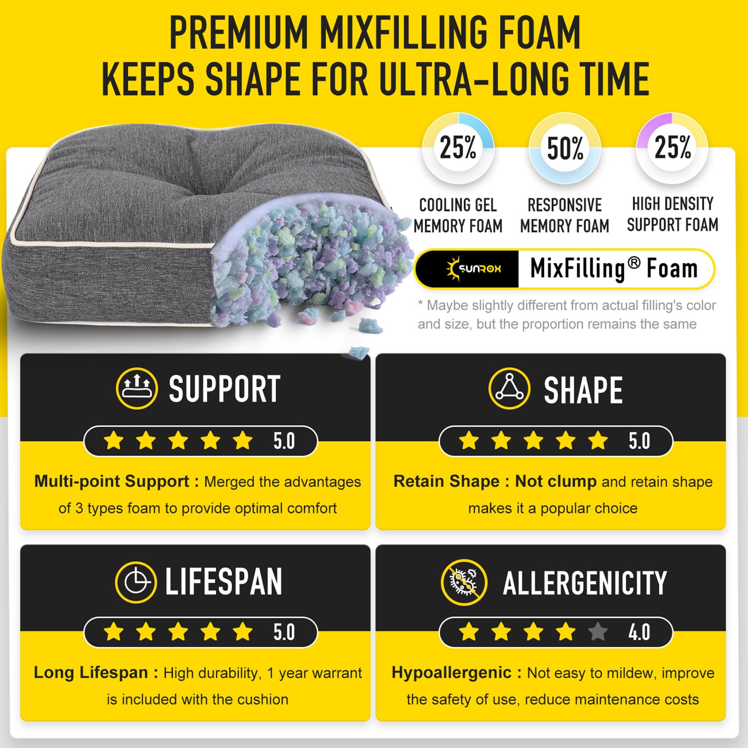 Sunrox Lokgrip Non Slip Gel Memory Foam Chair Cushions For Tailbone Pain Relief, Tufted Stain Resistant Thicken Durable Seat Pad