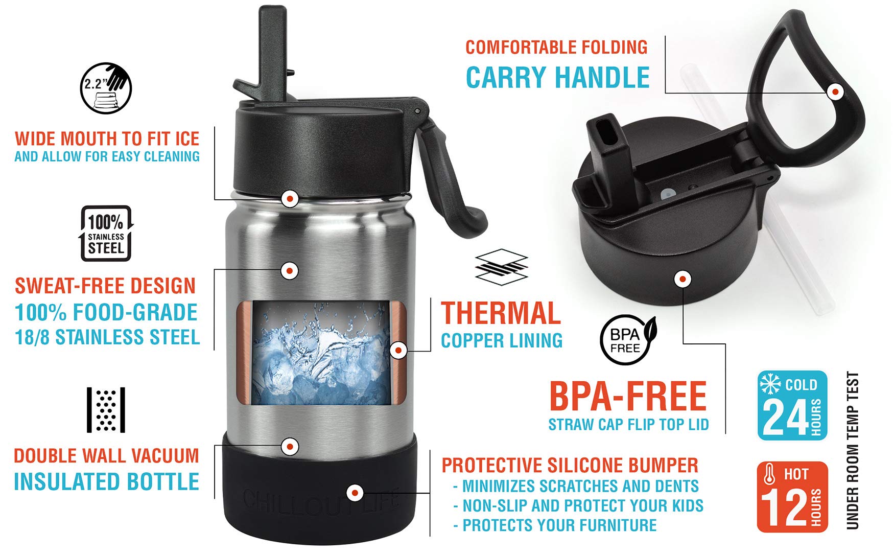 CHILLOUT LIFE 12 oz Kids Insulated Water Bottle for School with Straw Lid Leakproof?and Cute Waterproof Stickers  Personalized Stainless Steel Thermos Flask Metal Water Bottle  Dishwasher Safe Color