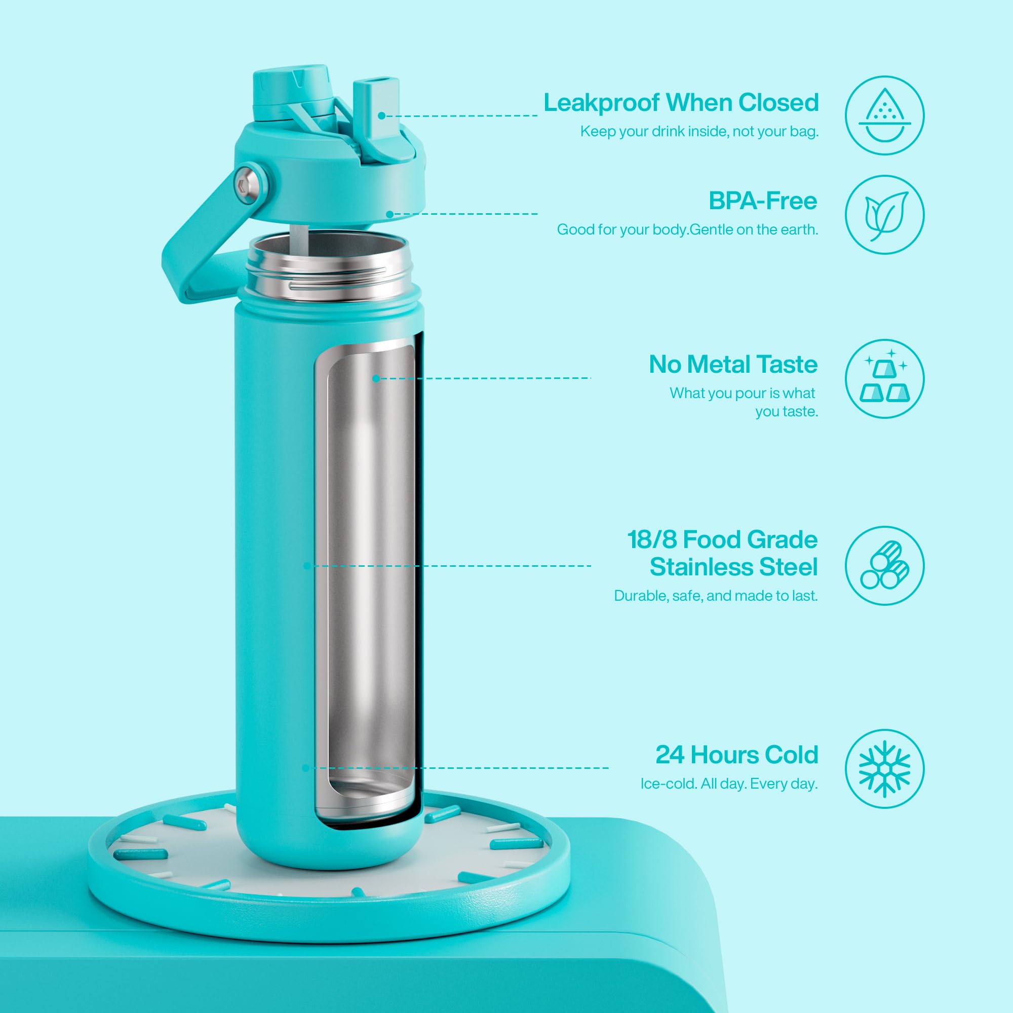 ENCOOL Insulated Water Bottle with Straw Stainless Steel Water Bottle, Leak-Proof, BPA-Free, Double Wall Vacuum Keeps Cold for 2