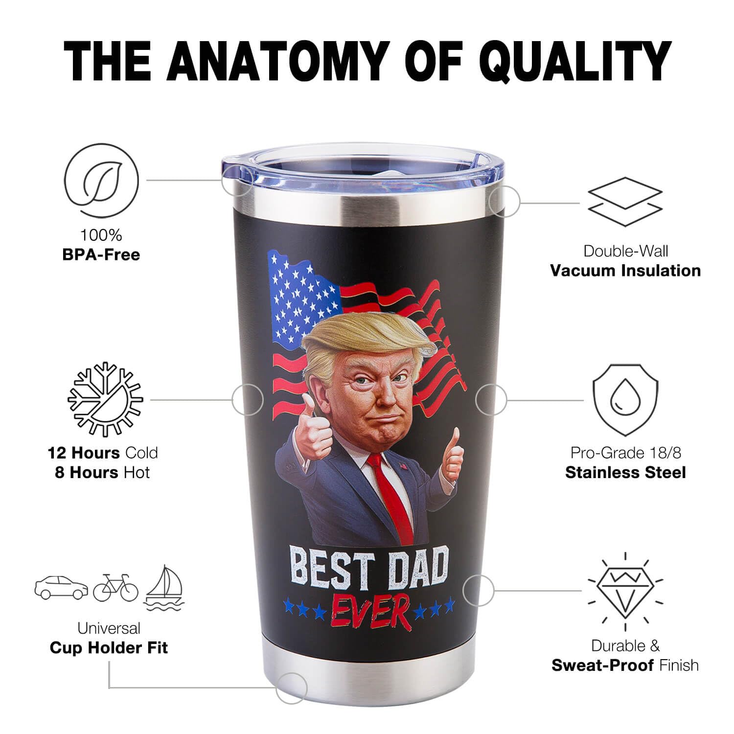 Polmmys Gifts for Dad from Daughter, Son, Kids - Cool Birthday, Fathers Day, Christmas Gifts for Dad - Best Dad Ever Gift - Funn