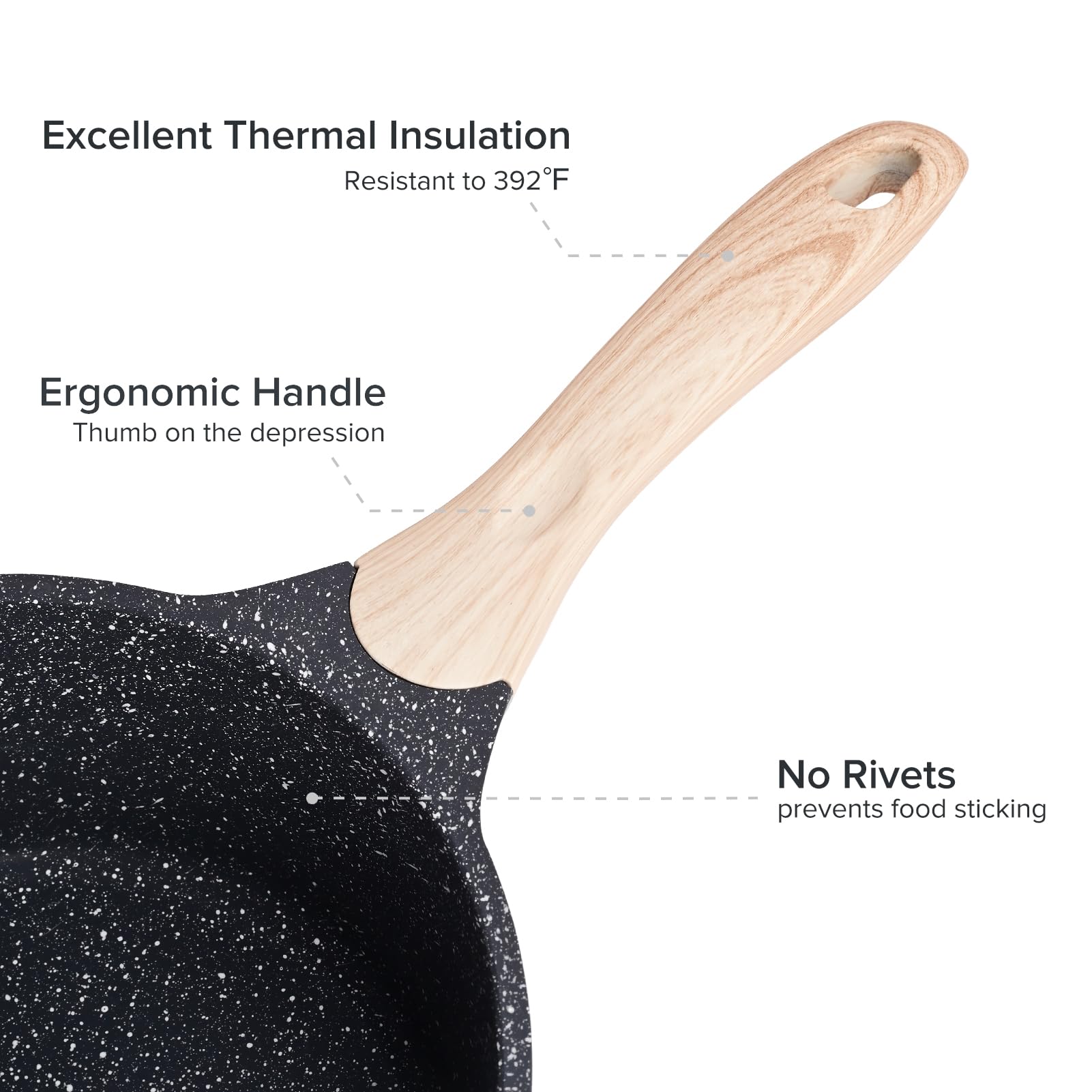 Jeetee 2.5 Quart Sauce Pan With Lid, Non Stick Small Pot With Coating, Masterclass Cookware Sauce Pot For Cooking, Pfoa/Pfos Fre