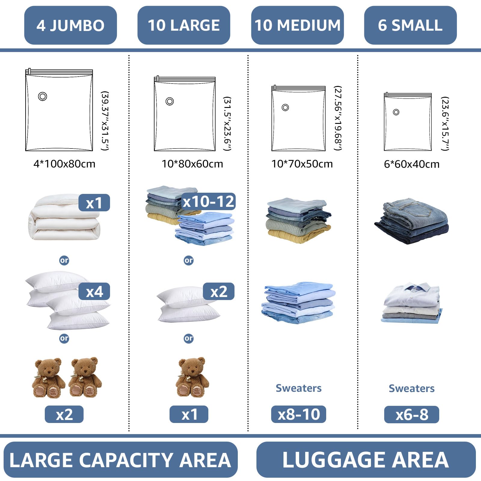 BoxLegend Vacuum Storage Bags with Large Hand Pump 30 Combo (4 Jumbo, 10 Large, 10 Medium, 6 Small) Thickened Vacuum Seal Bags f