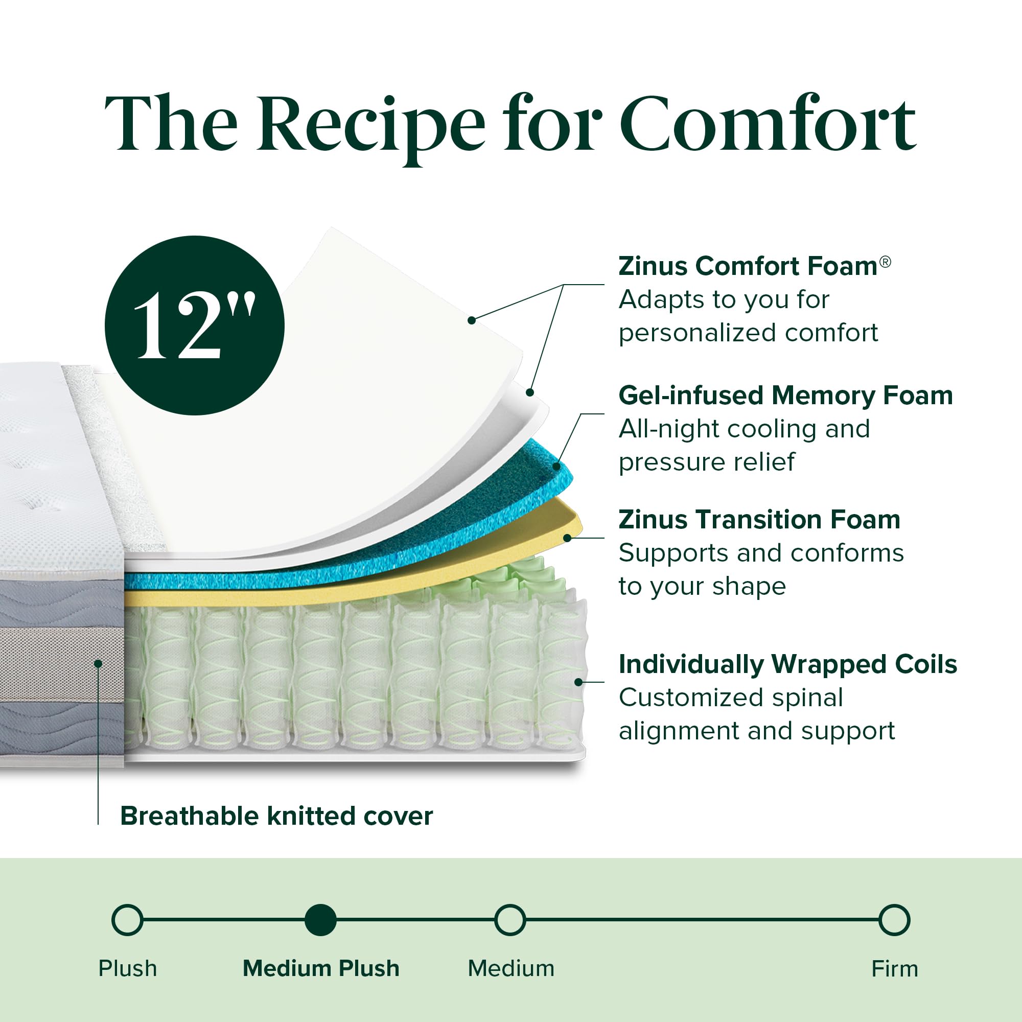 Zinus 12 Inch Cooling Comfort Support Hybrid Mattress [New Version], Queen, Fiberglass Free, Medium Plush, Cooling Motion Isolat