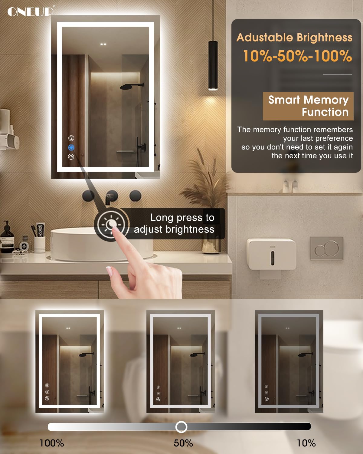 Oneup 24''X36'' Bathroom Mirror With Lights,Front Lighted Bathroom Mirrors For Wall,Anti-Fog Smart Vanity Mirror,Touch Button An