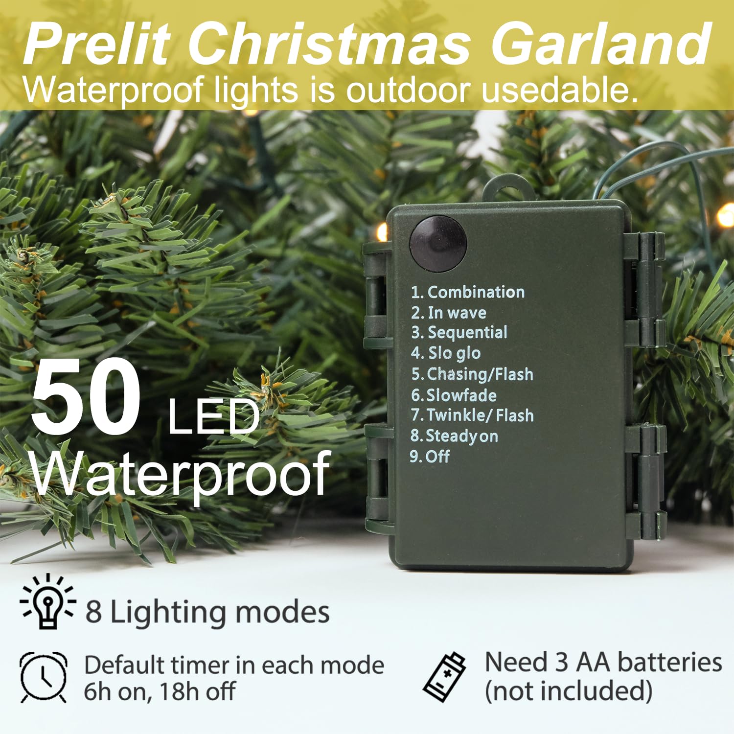 HomeKaren Christmas Garland 18 Ft by 12 Inch Prelit Fraser Fir Xmas Garland with 100 LED Lights, Lush and Classics Green Style f