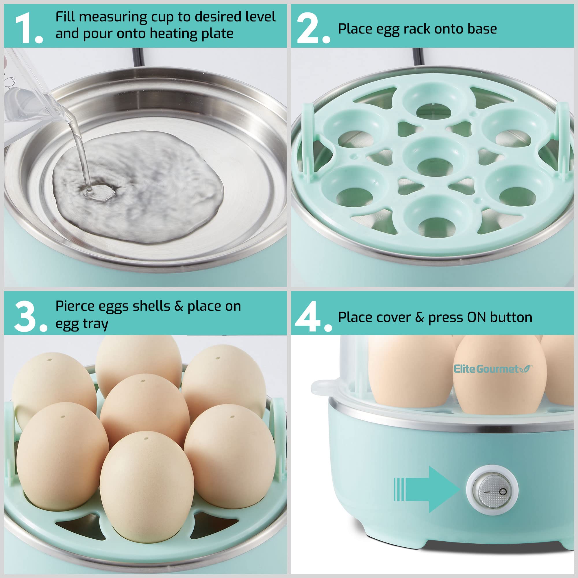 Elite Gourmet Easy Egg Cooker EGC115M, 7-Egg Capacity, BPA Free, Retro Mint