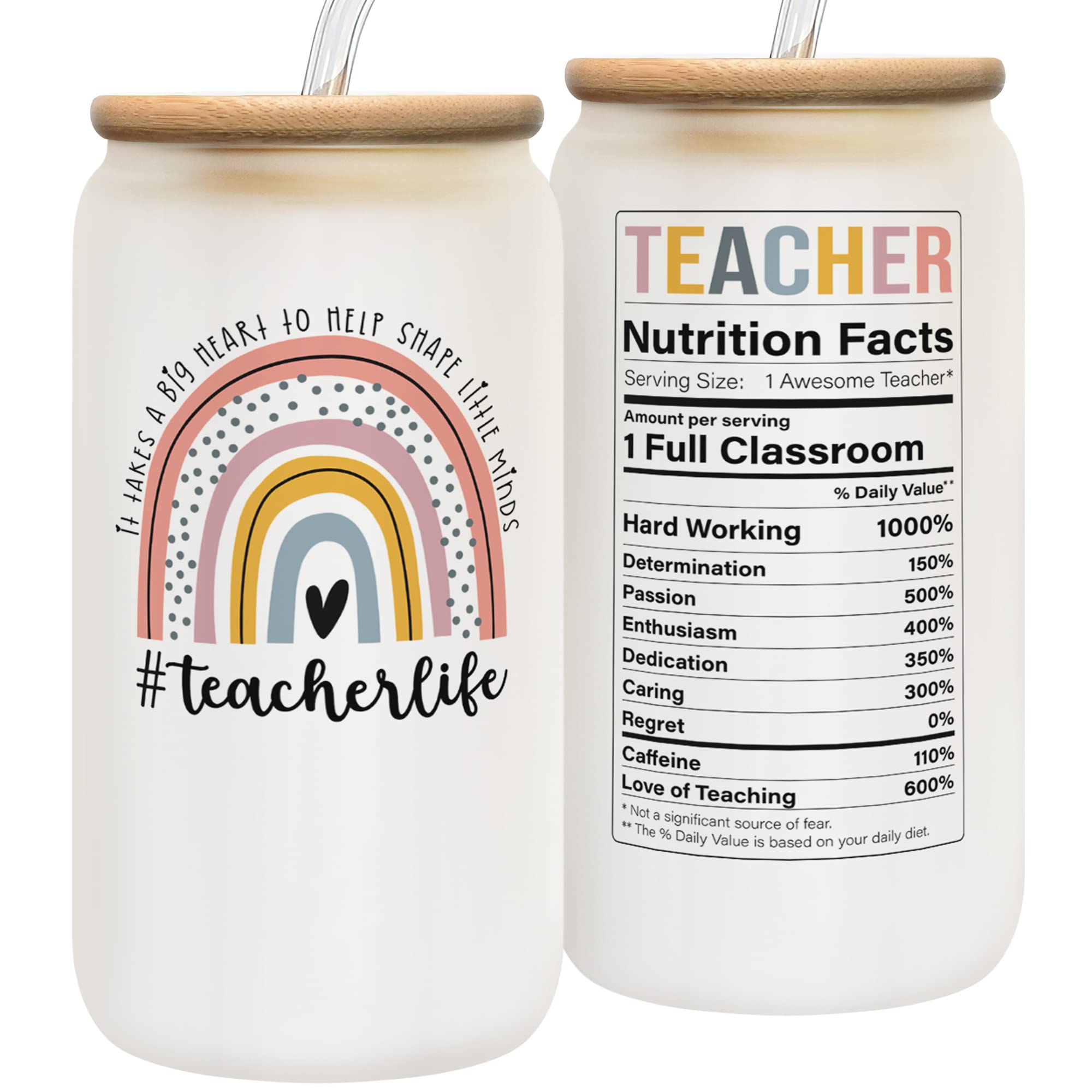 Teacher Appreciation Gifts - Teacher Gifts For Women - Thank You Teacher Gifts For Women, Gifts For Teachers Women - Birthday Gi