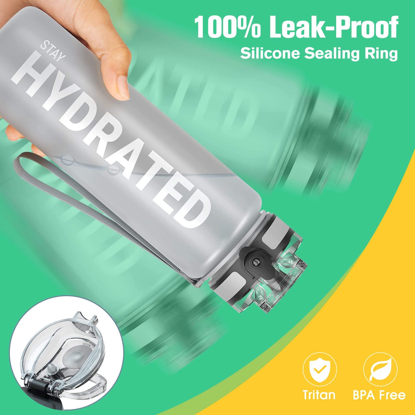 Sahara Sailor Water Bottles  32oz Motivational Sports Water Bottle with Time Marker - Times to Drink - Tritan  BPA Free  Wide Mouth Leakproof  Fast Flow Technology with Clean Brush (1 Pack)