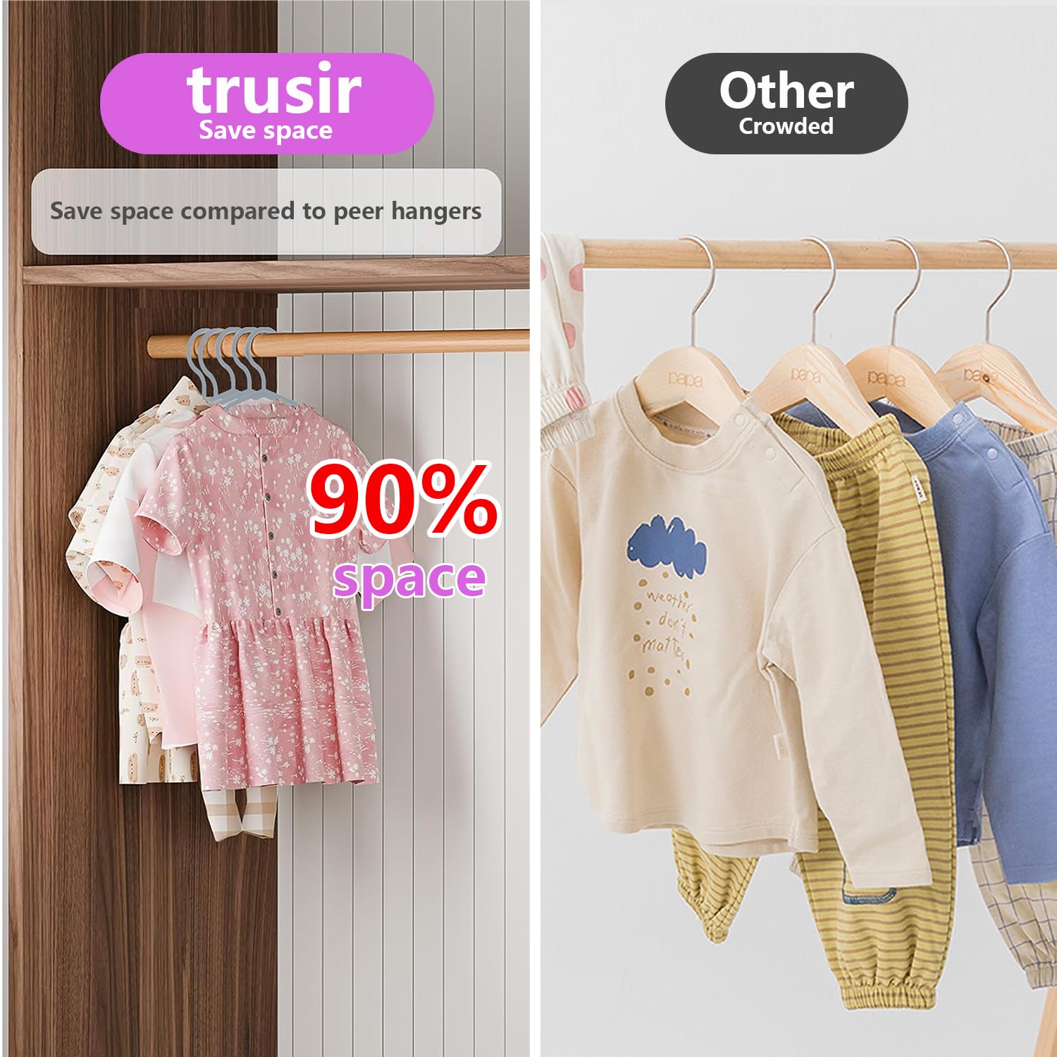 Trusir Baby Hangers For Closet 60 Pack Light Gray Plastic Kids Children'S Clothes Hangers Non-Slip (Light Gray, 60)