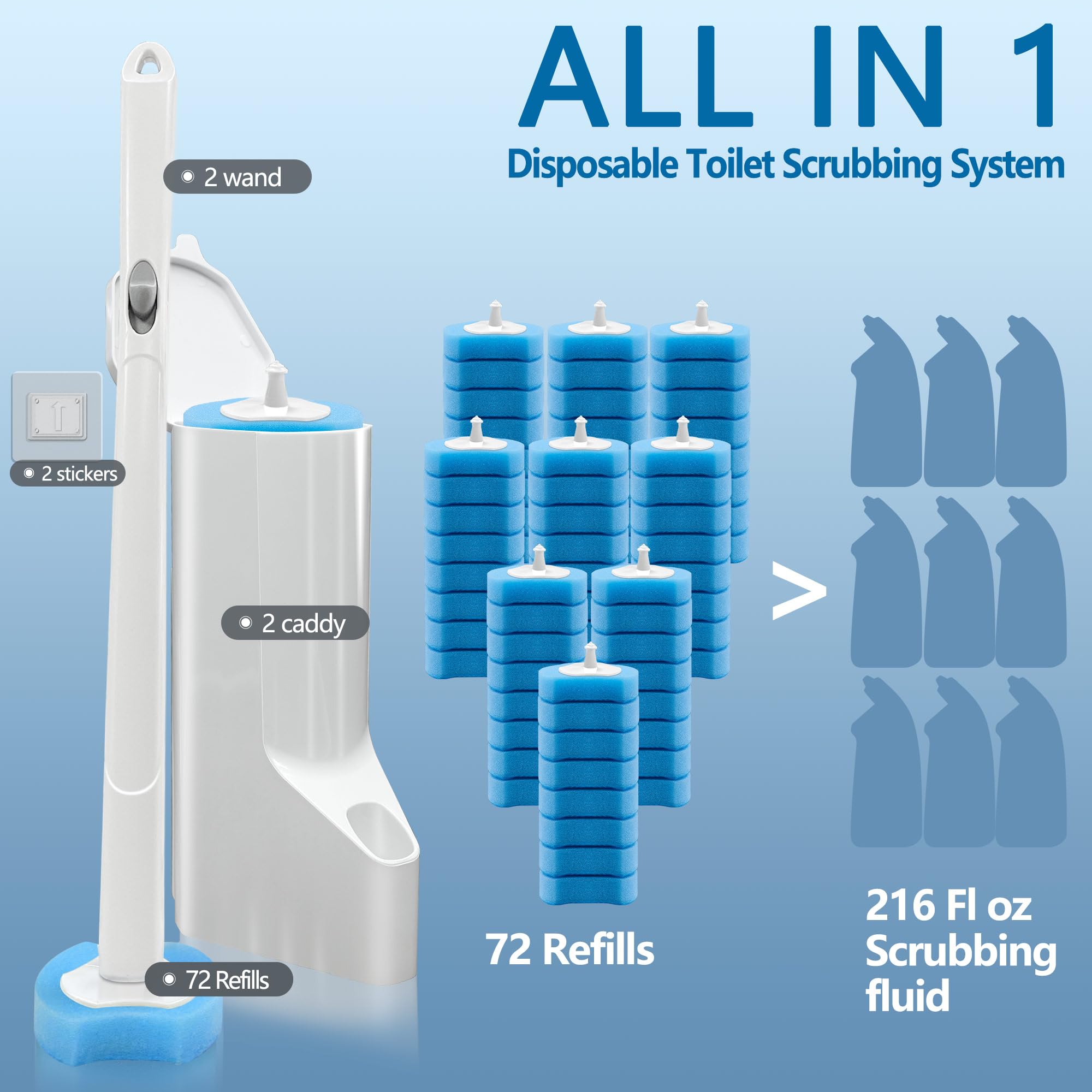 Disposable Toilet Bowl Brush And Holder, Toilet Cleaning System-2 Toilet Bowl Wand, 2 Storage Caddy&72 Toilet Brush Refills For