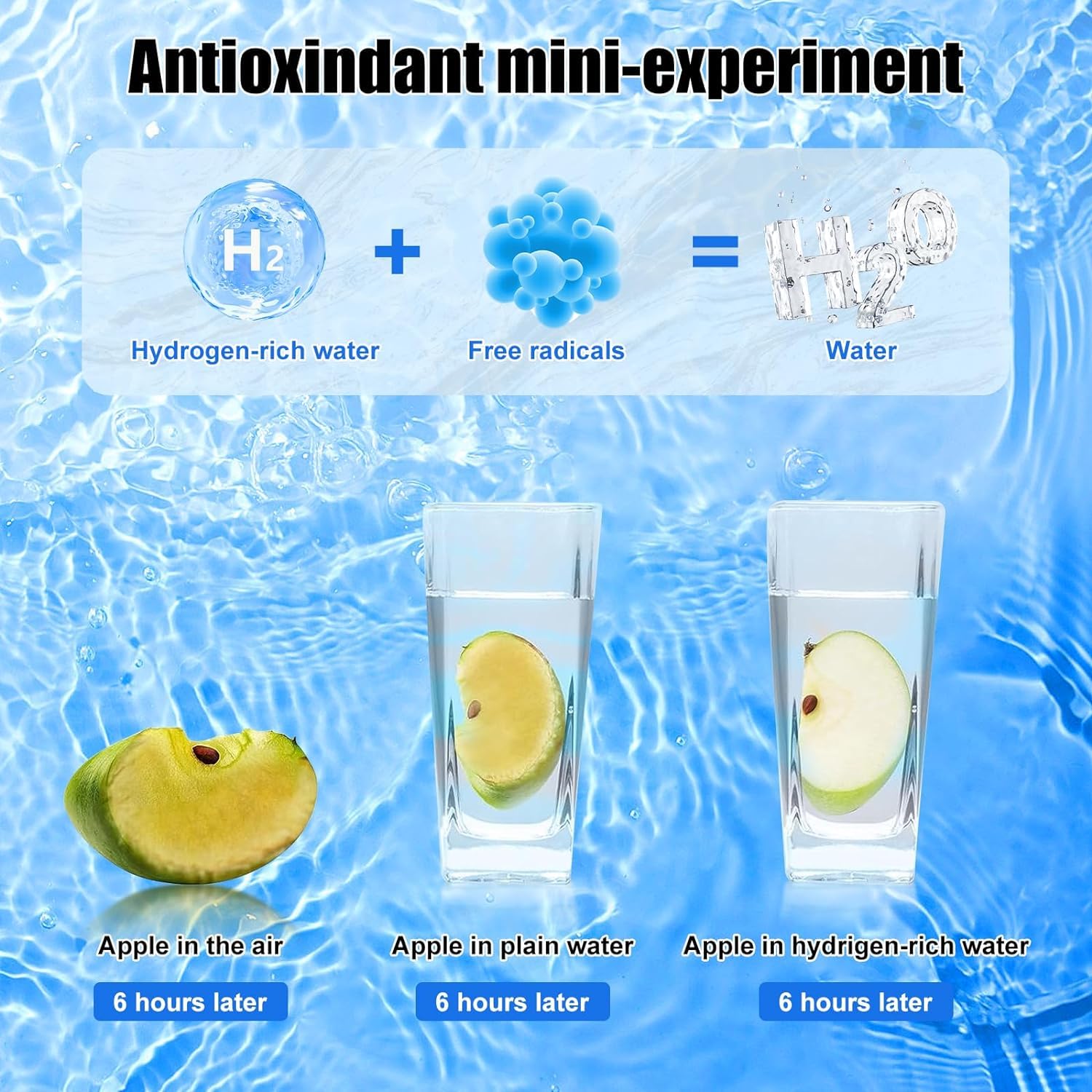 Uiexitra Hydrogen Water Bottle, Hydrogen Rich Water Generator, Rechargeable Portable Glass Hydrogen Water Ionizer Machine With S