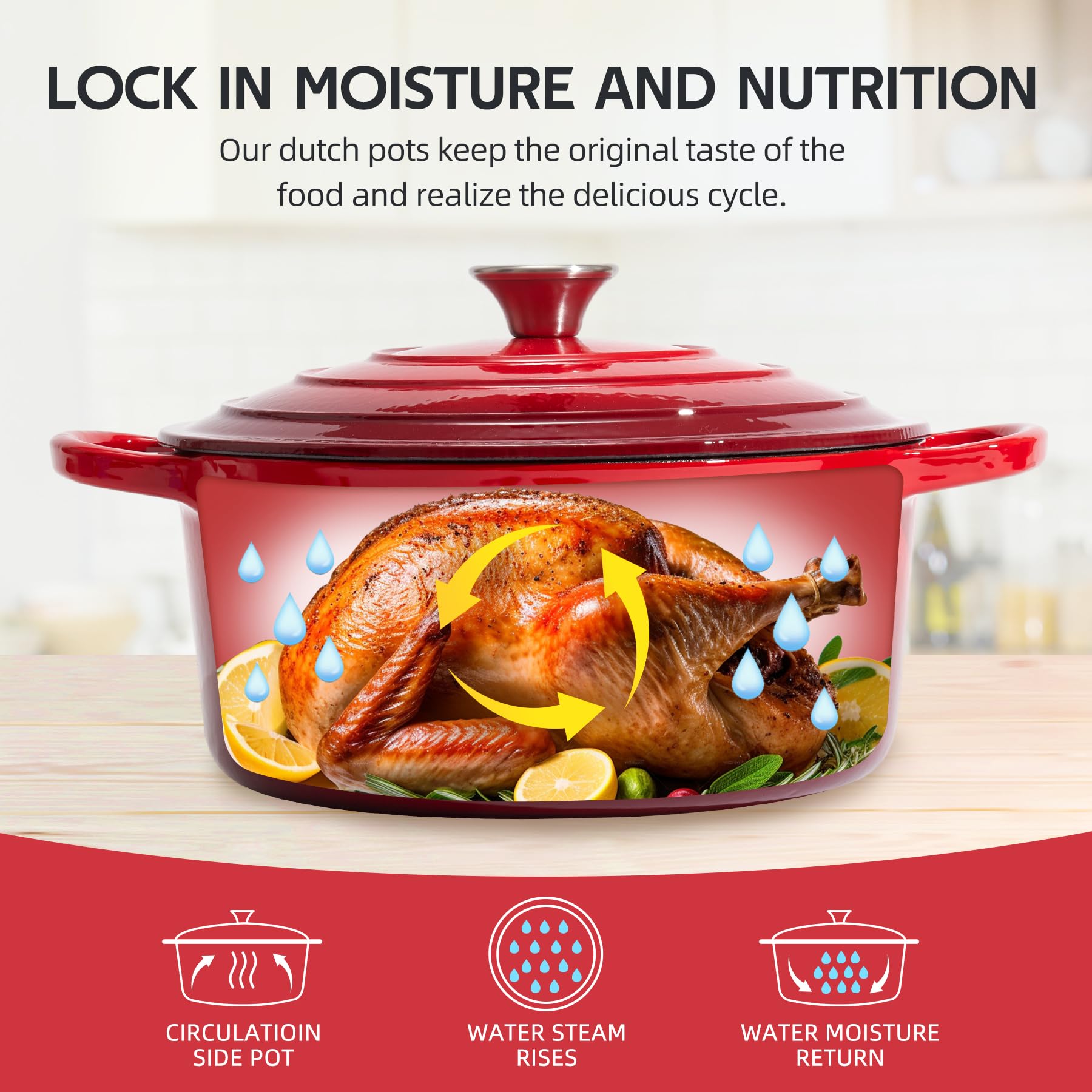 6 Quart Enameled Cast Iron Dutch Oven With Lid - Big Dual Handles - Oven Safe Up To 500F - Classic Round Pot For Versatile Cooki