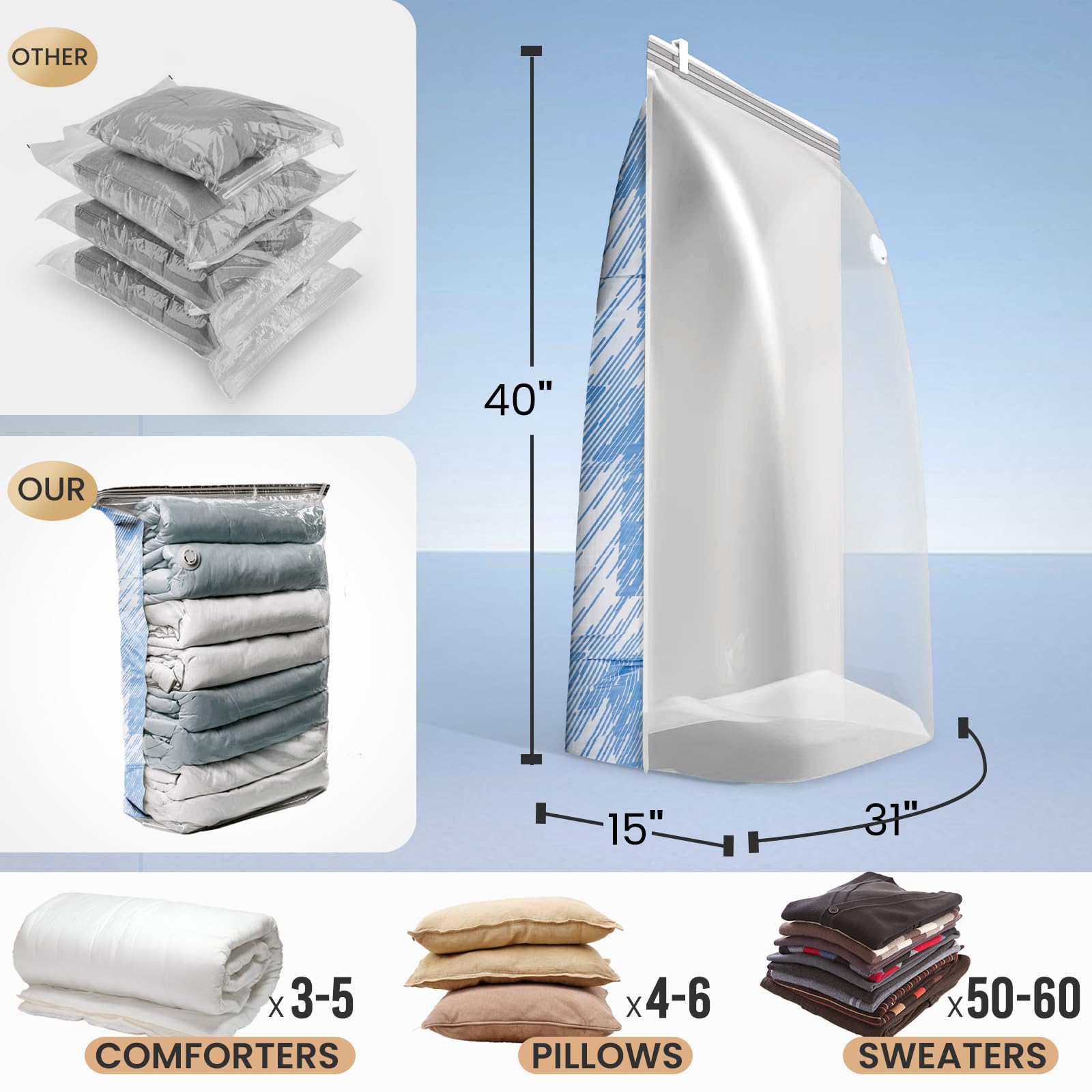 Taili 6 Pack Vacuum Storage Bags, Cube Space Saver Bags Jumbo 31X40X15 Inch, Blue Coastline Large Vacuum Seal Bag For Comforters