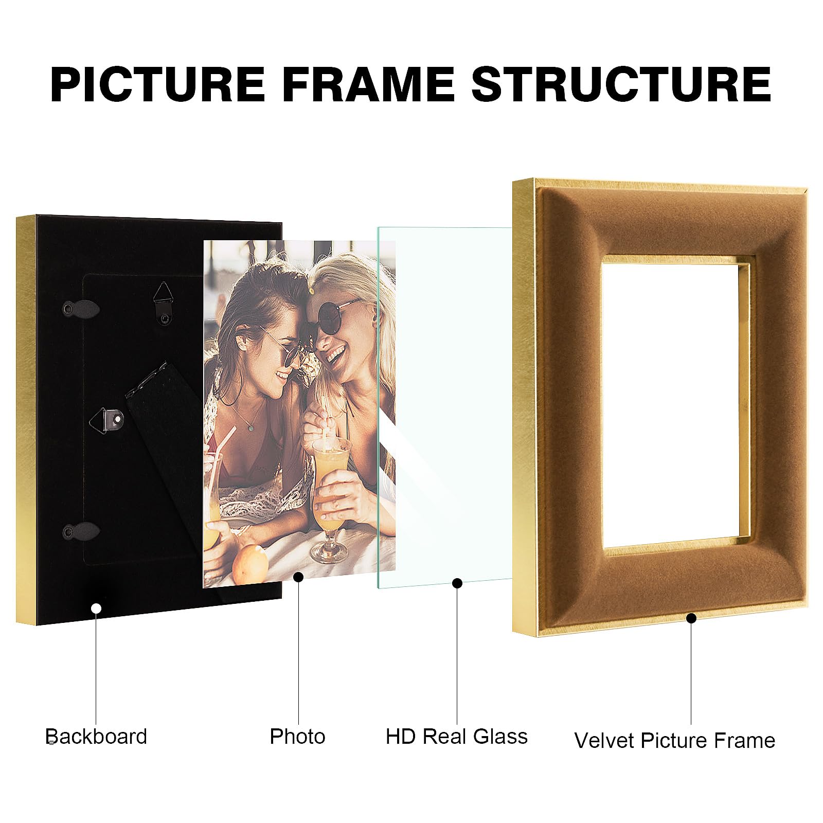 KSROECUD 3.5x5 Velvet Picture Frame, Brown Photo Frames with Modern Simple Metallic Gold Border, HD Real Glass Horizontal & Vert