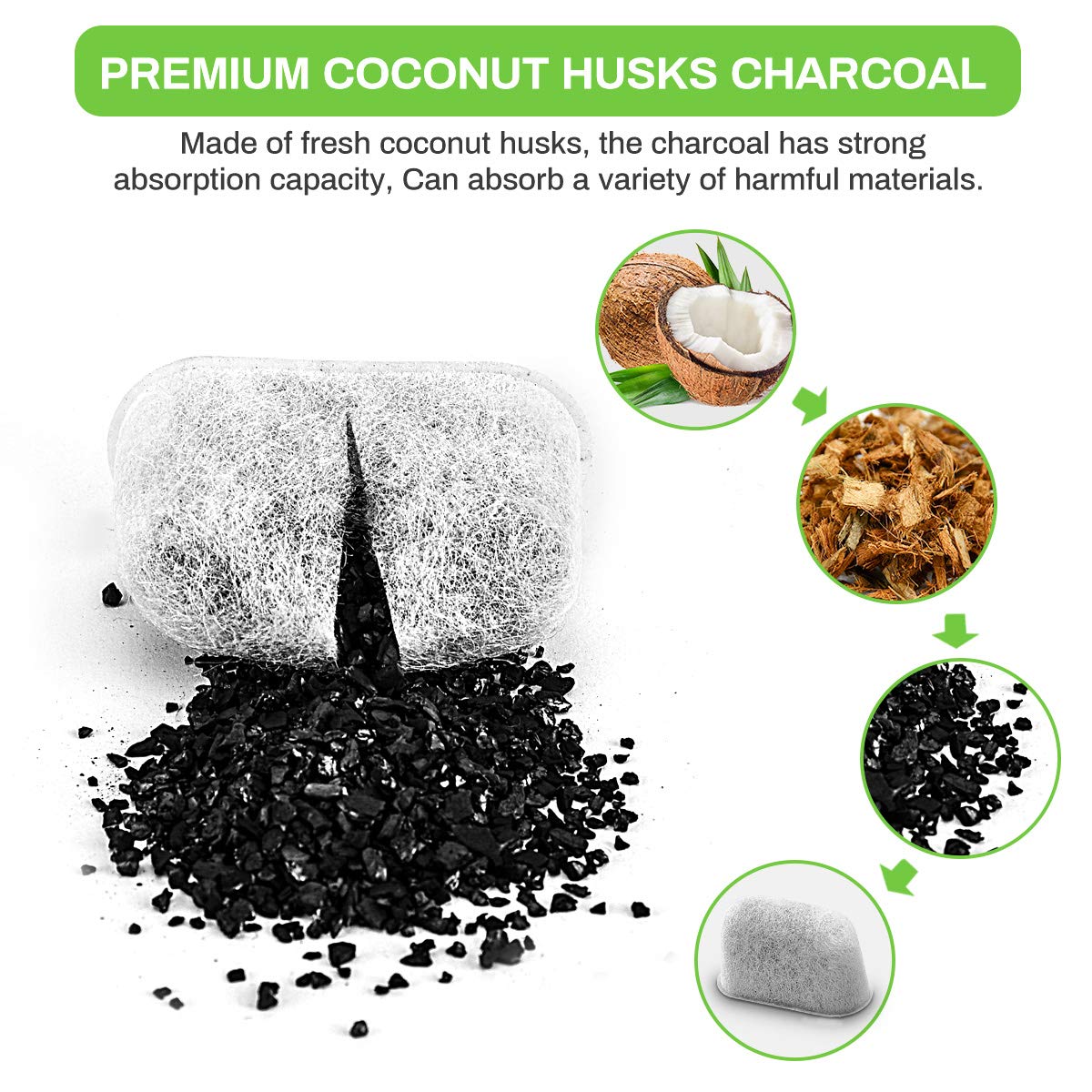 12 Packs Keurig Coffee Maker Charcoal Filters Replacement Compatible With Keurig 1.0 & 2.0 Coffee Makers Charcoal Water Filters,