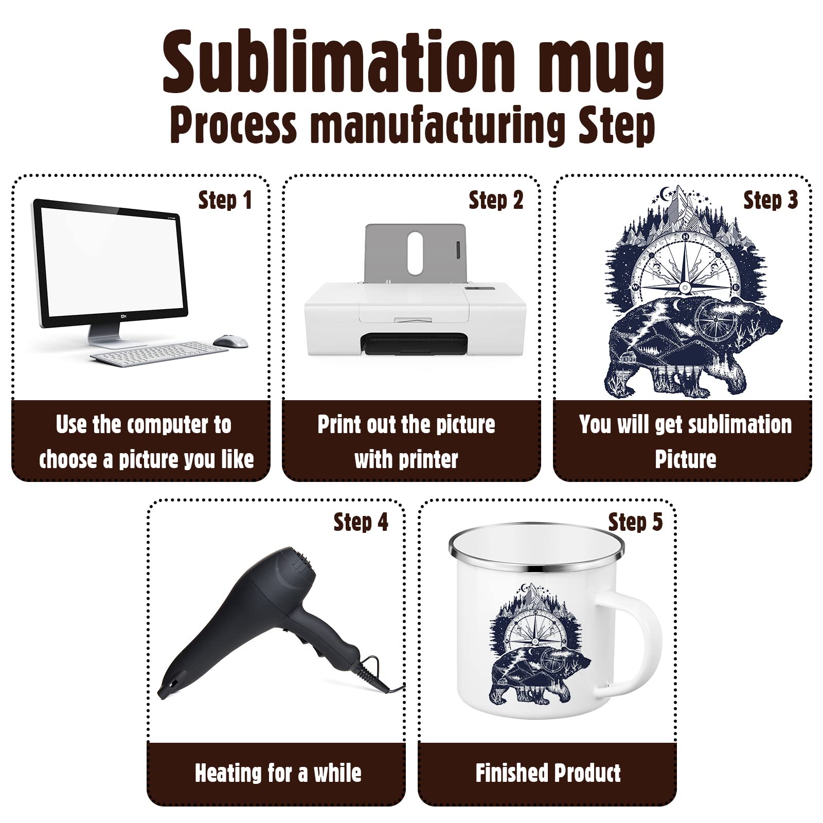 Mimorou 12 Pack Sublimation White Blanks Enamel Coffee Mug Set,12 Oz Camping Outdoor Tea Camp Drinking Cups Travel Metal Skinny