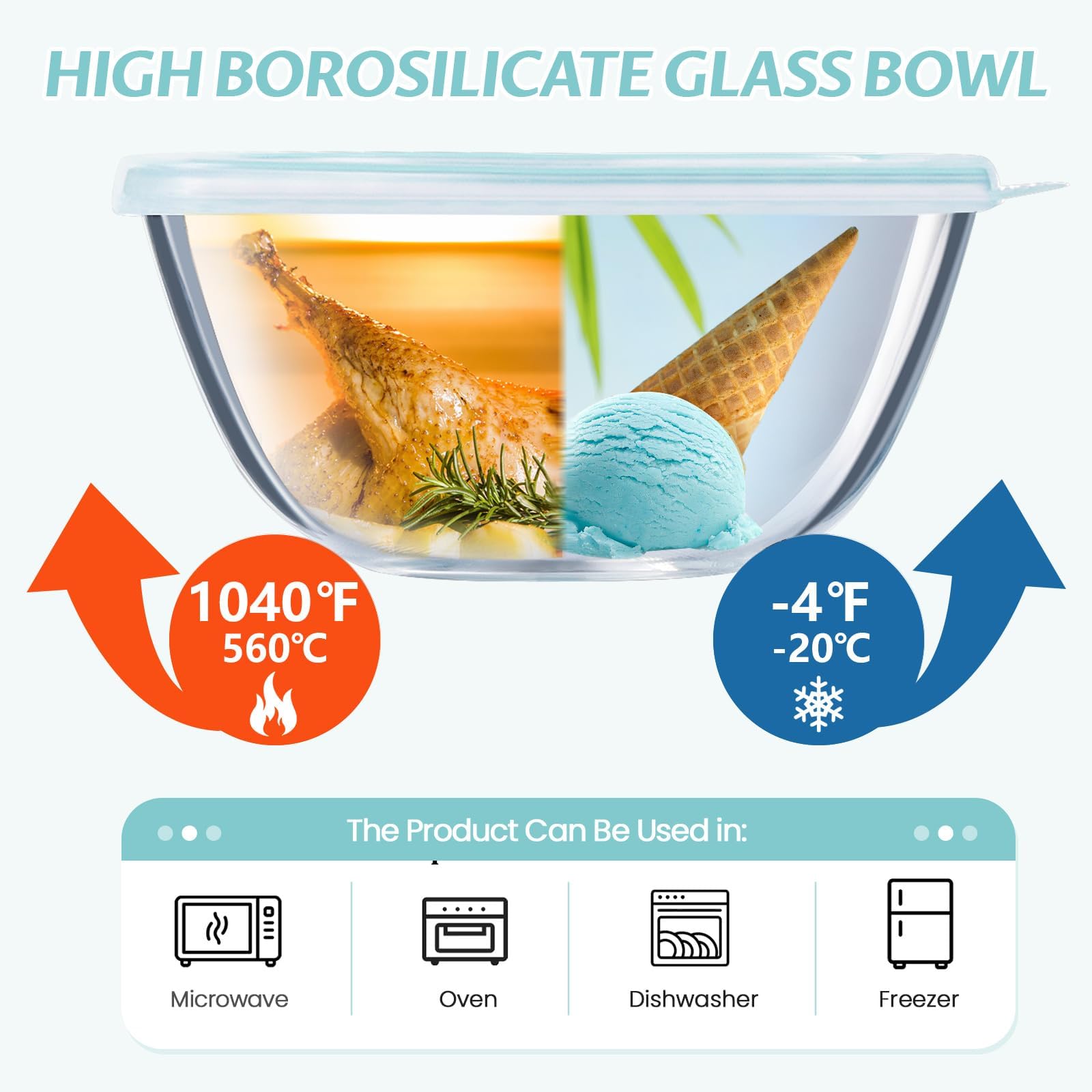 Luvan Glass Mixing Bowl With Lids Set(4.5Qt,2.7Qt,1.1Qt), 3Pc Large Glass Mixing Bowls Set, Glass Nesting Bowls, Clear Salad Mix