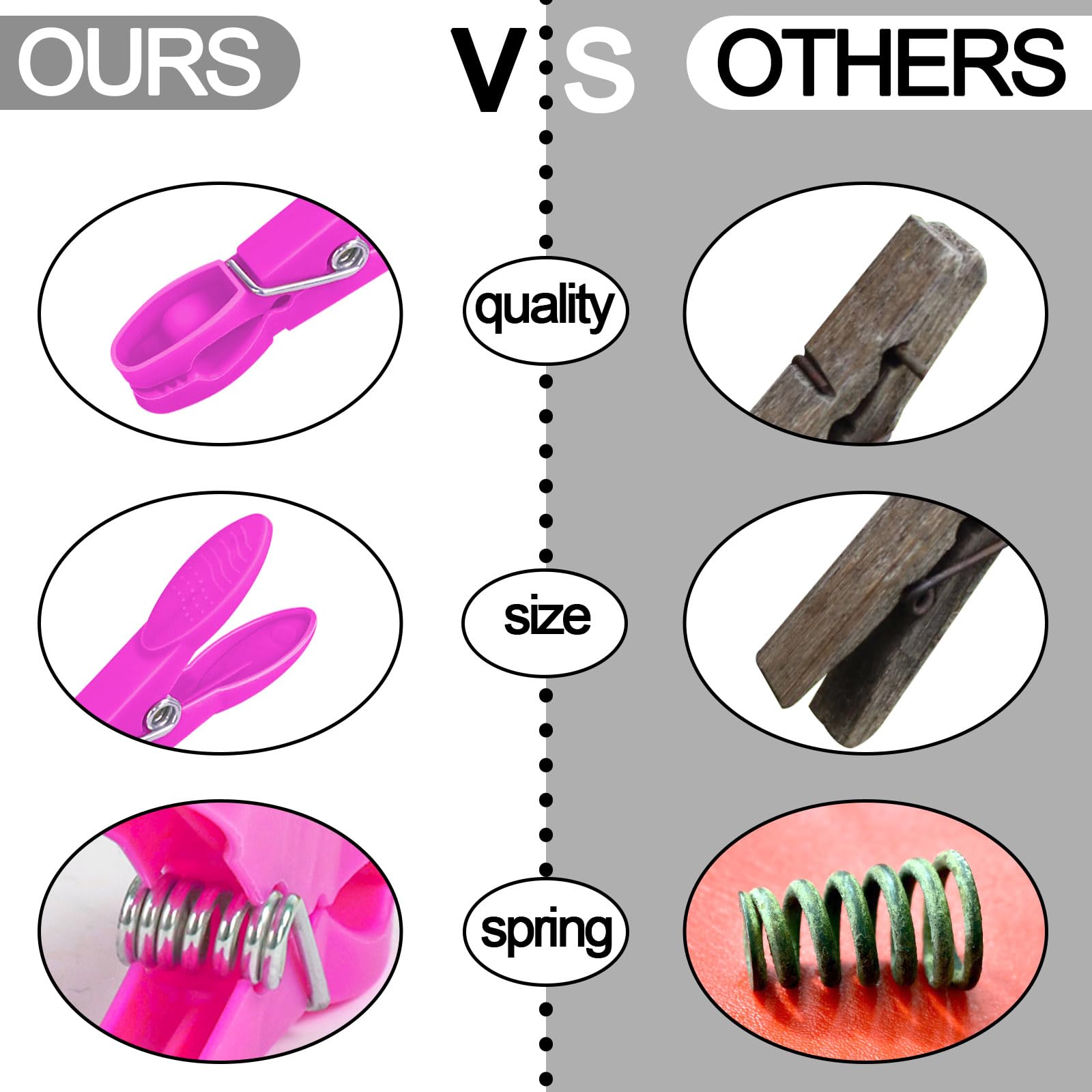 48 Pack Colorful Plastic Clothespins, Heavy Duty Laundry Clothes Pins Clips Pegs, Drying Line Pegs Small Colored Clothes Pins Fo