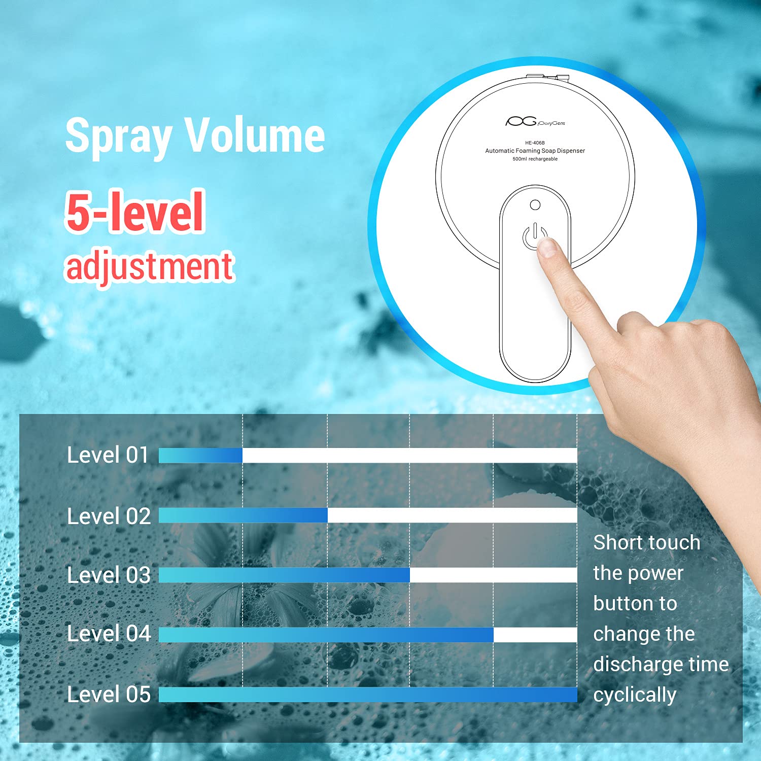 Rechargeable Automatic Foam Soap Dispenser,Polygens Touchless Foaming Hand Soap Dispenser, 16.9Oz, Upgraded Infrared Sensor, 5-L