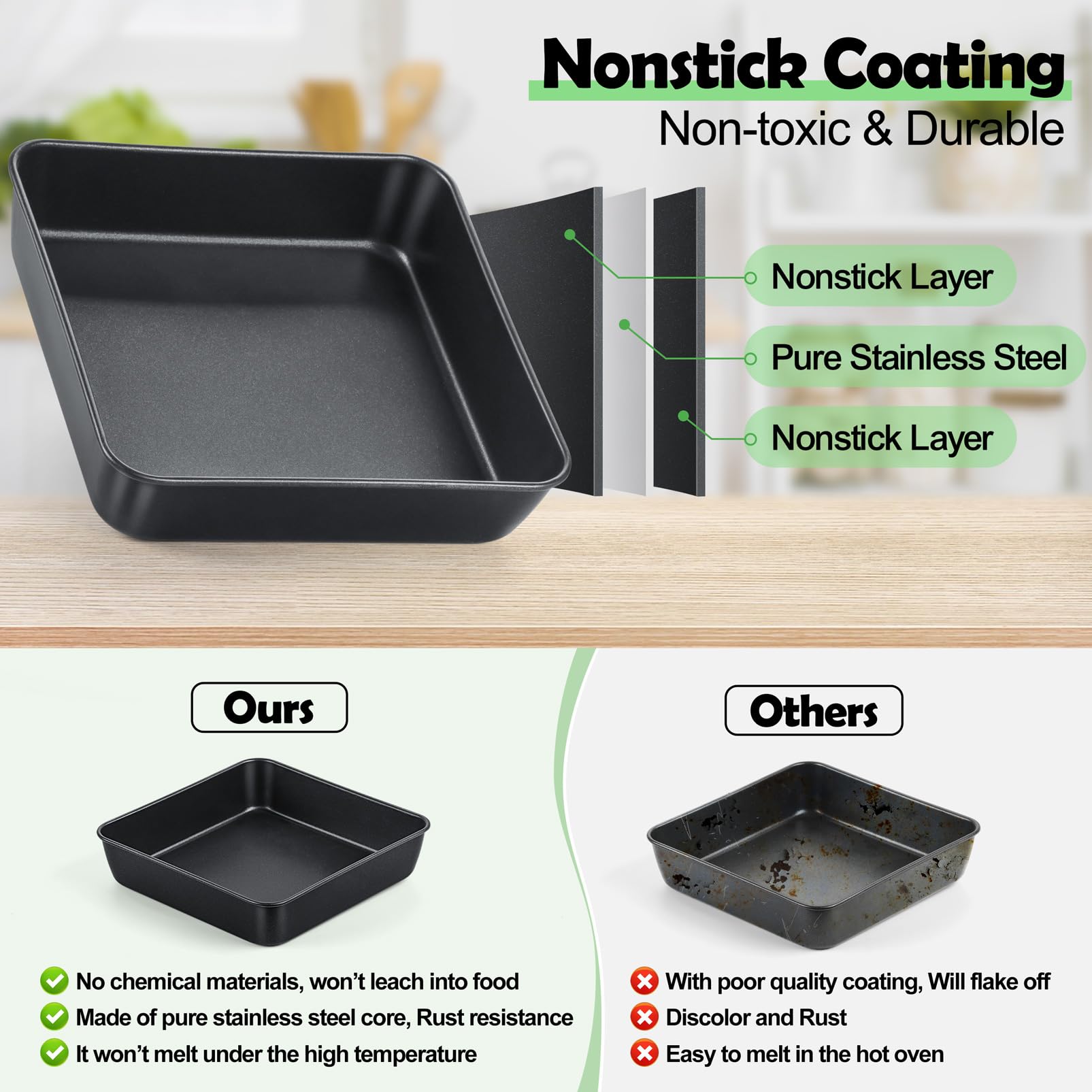 Teamfar Non-Stick Square Cake Pan, 9 Inch Square Baking Roasting Pan For Oven, With Stainless Steel Core For Cooking Cake Browni