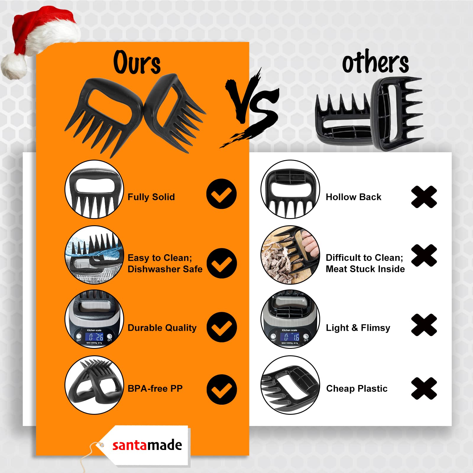 Meat Claws for Shredding  Solid Heavy Duty Meat Shredder Tool Bear Claws - Funny Stocking Stuffers for Men Dad- Smoker Grill Accessories for BBQ Gifts for Men - One Pair